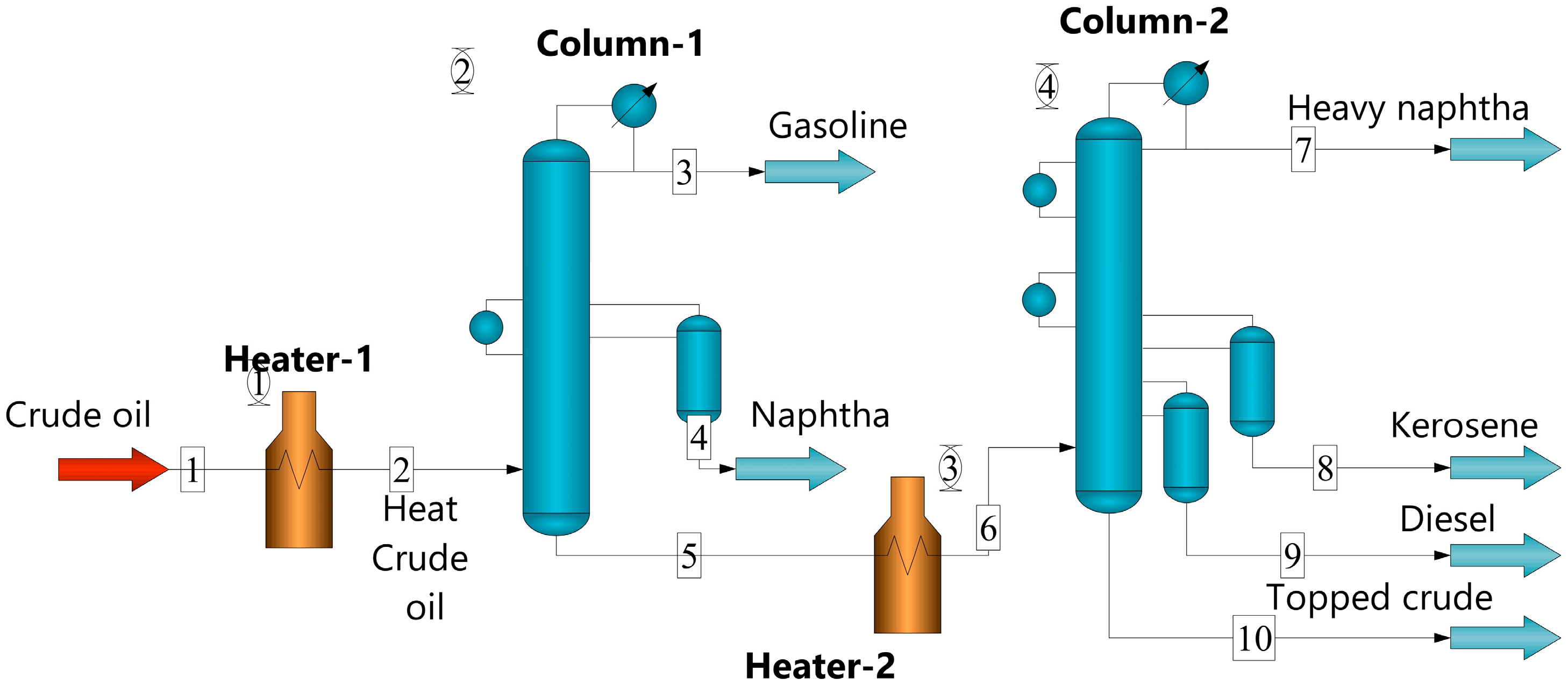 Energies 17 06025 g003