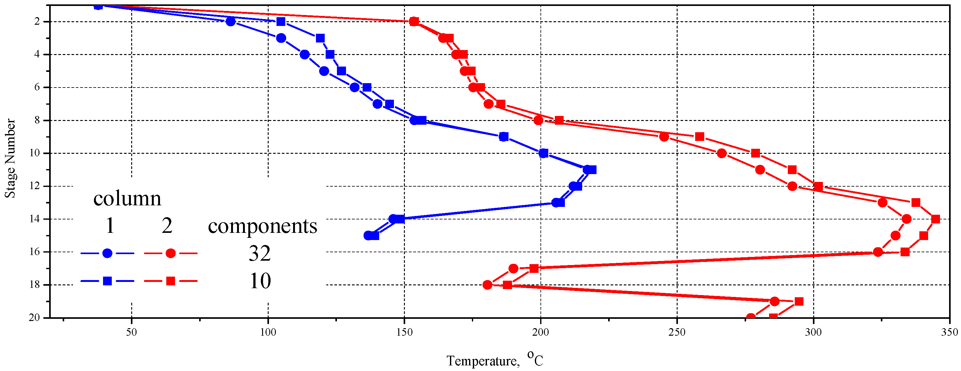 Energies 17 06025 g006