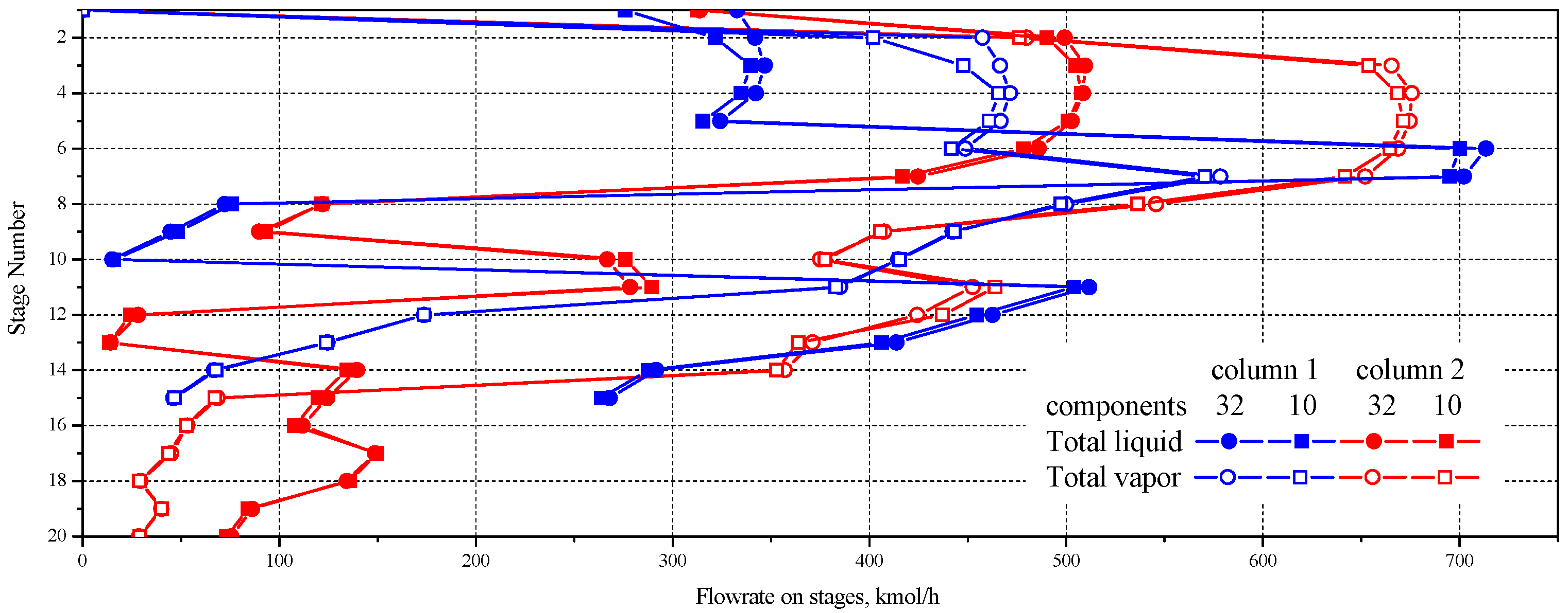 Energies 17 06025 g007