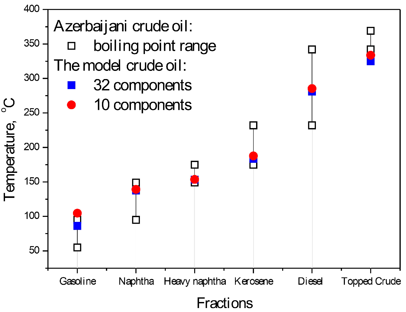 Energies 17 06025 g008
