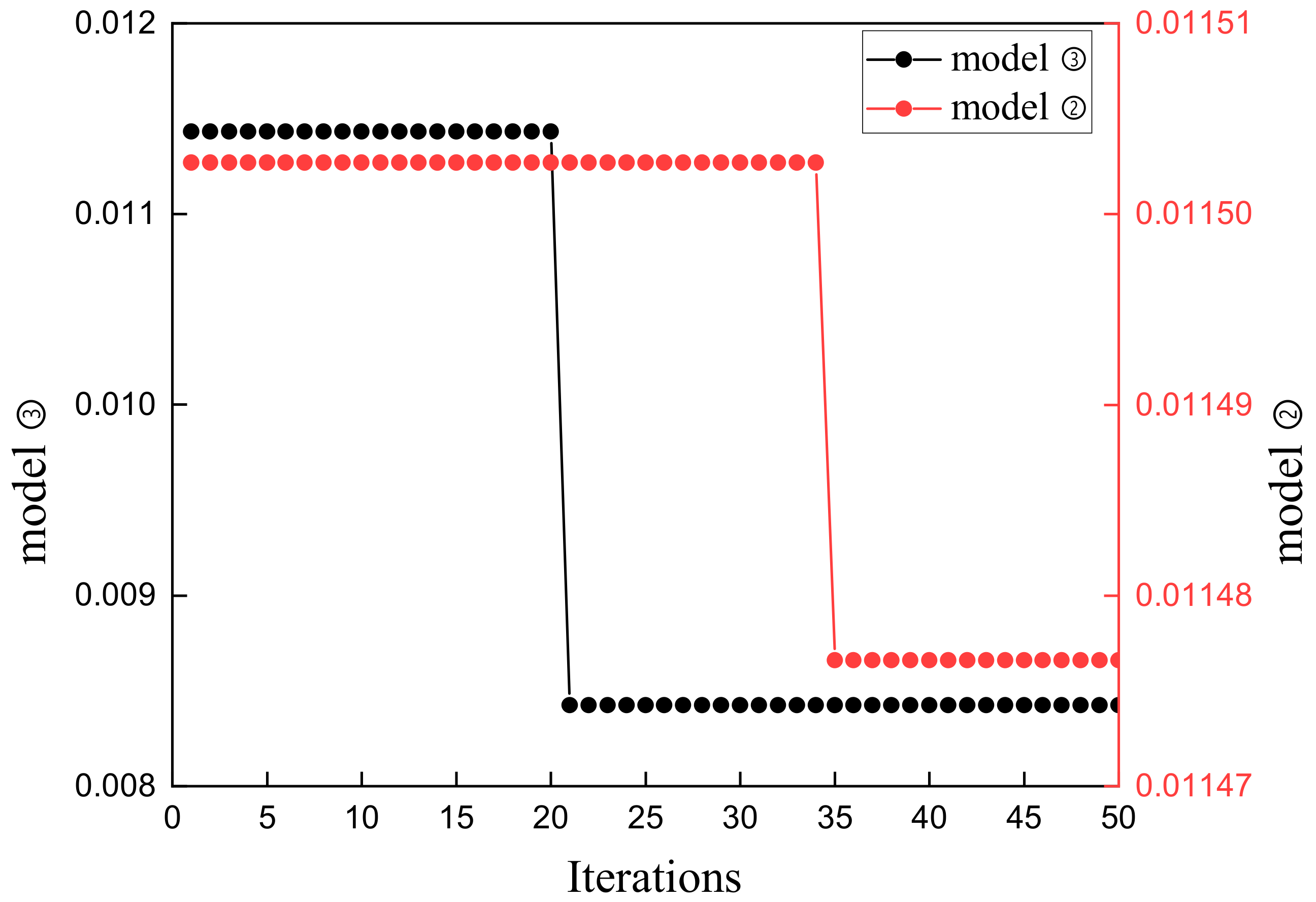 Energies 17 06026 g003