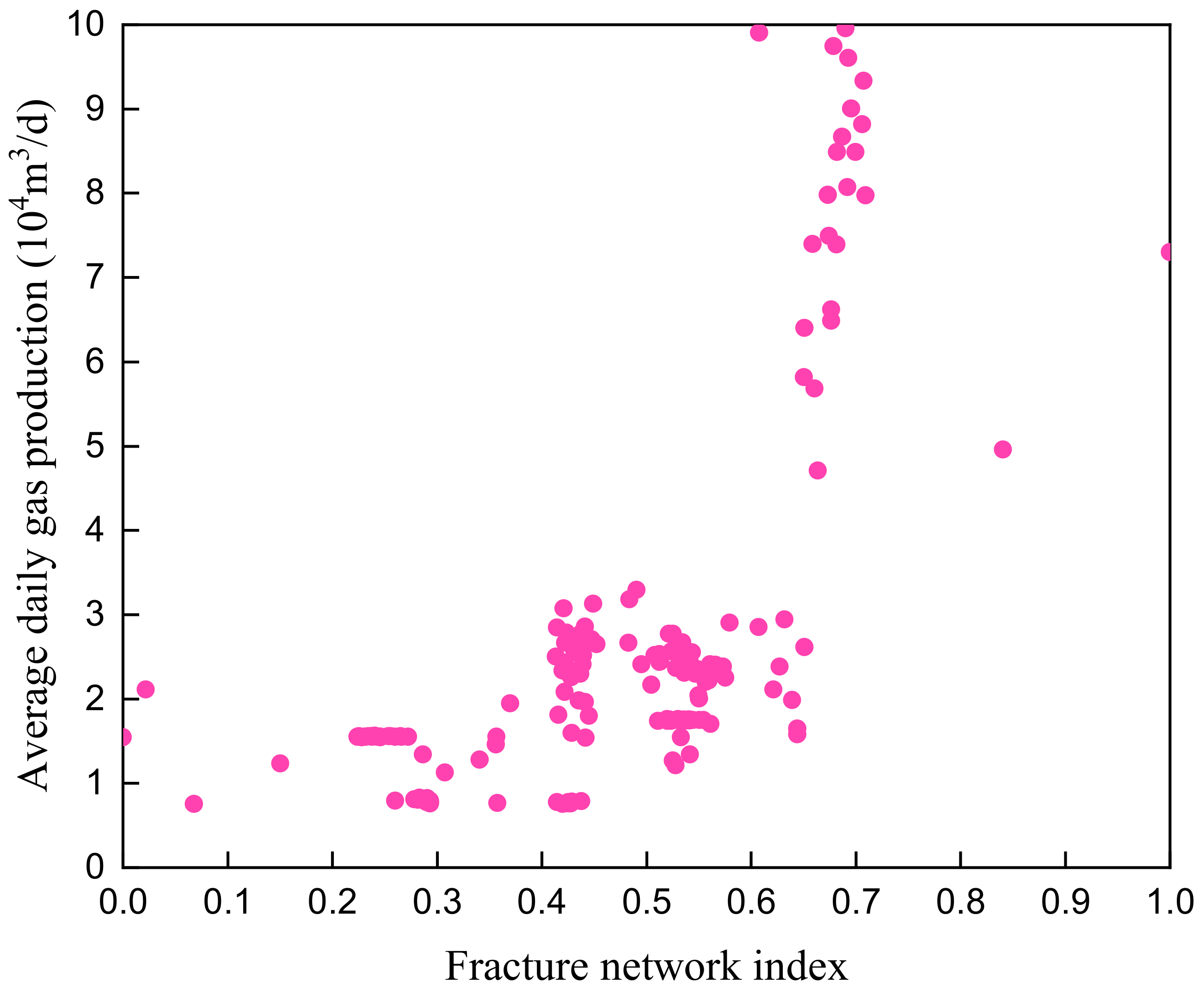 Energies 17 06026 g004