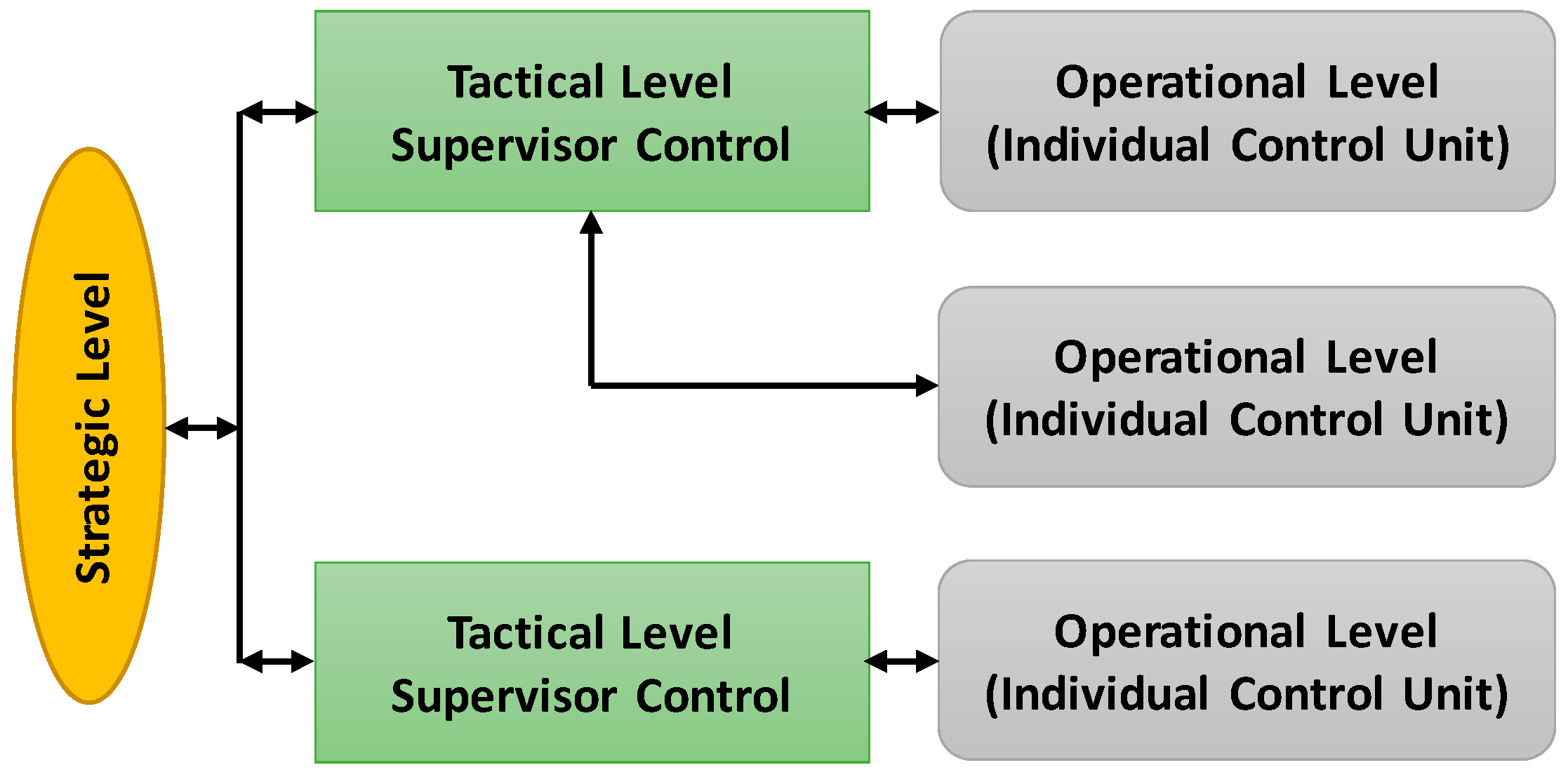 Energies 17 06027 g008