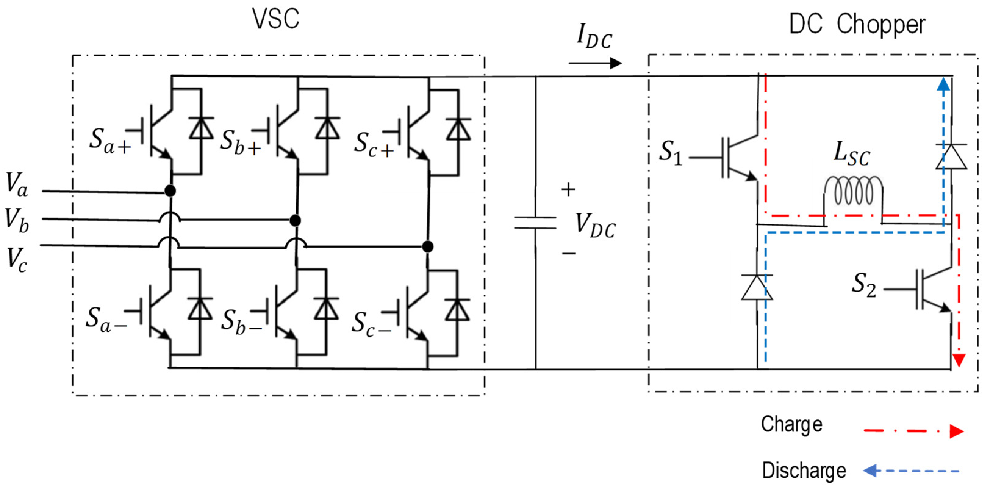 Energies 17 06028 g002