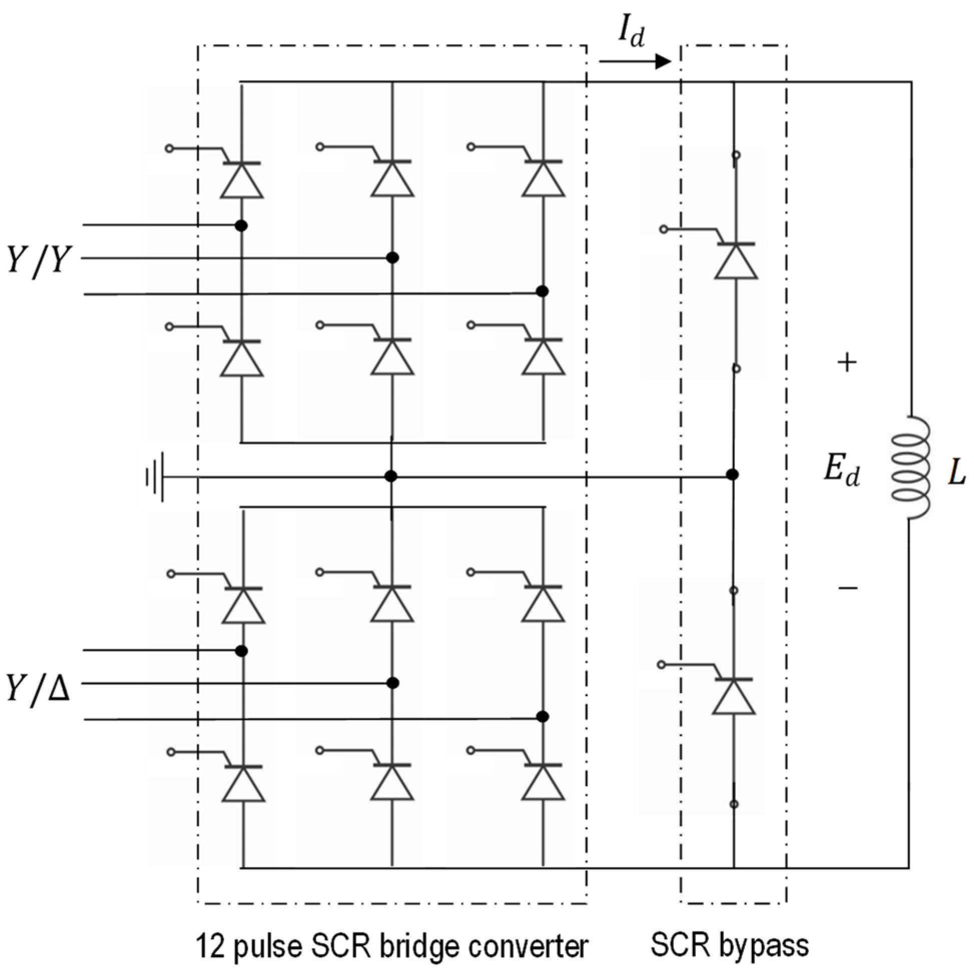 Energies 17 06028 g007