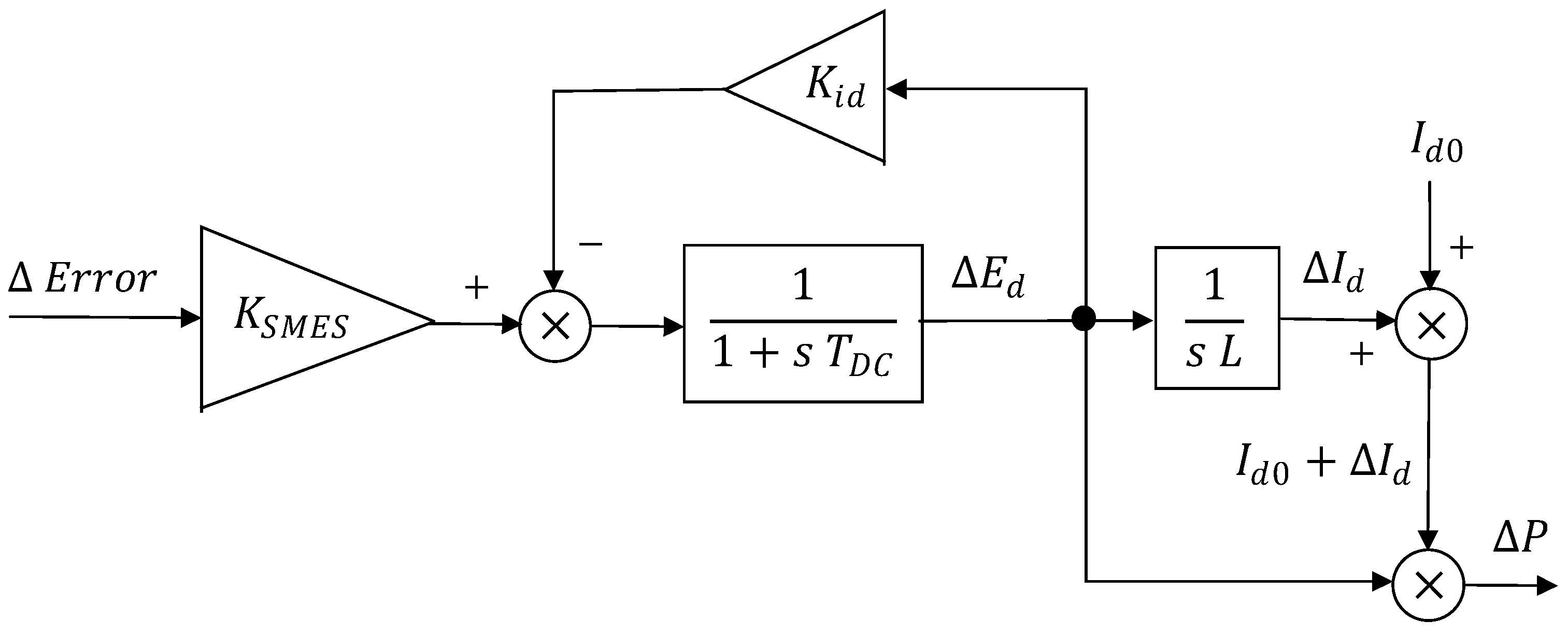 Energies 17 06028 g010