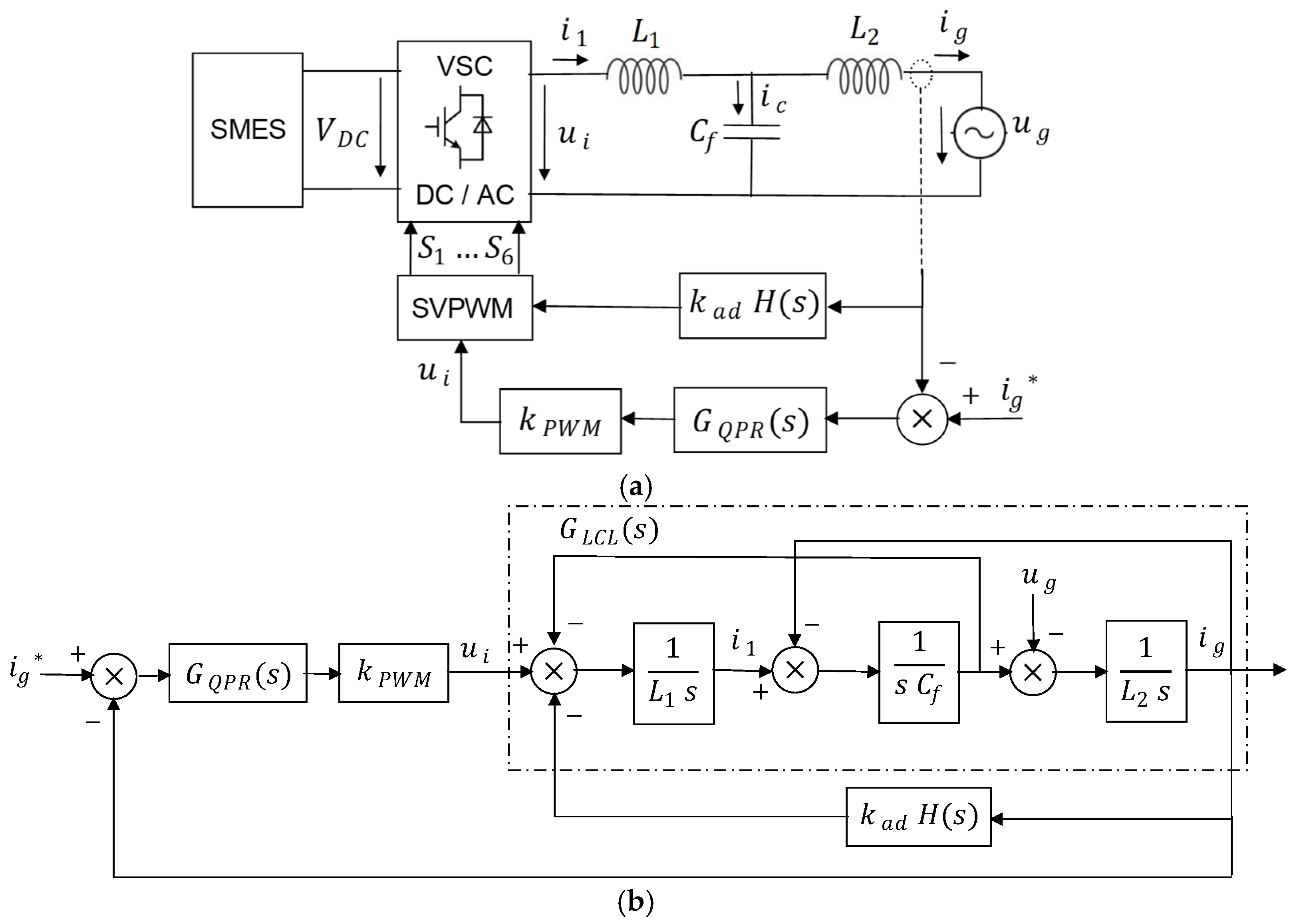 Energies 17 06028 g021