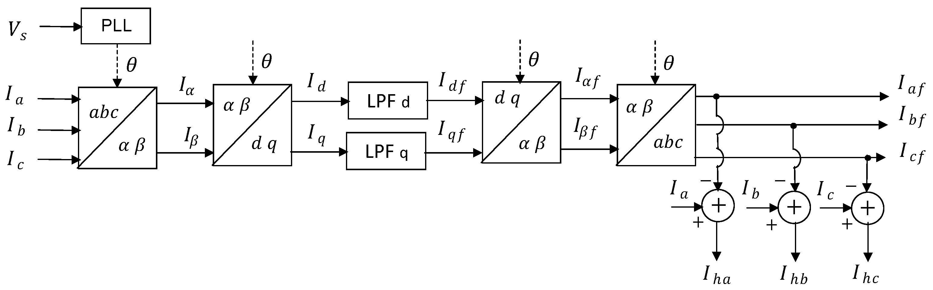 Energies 17 06028 g022