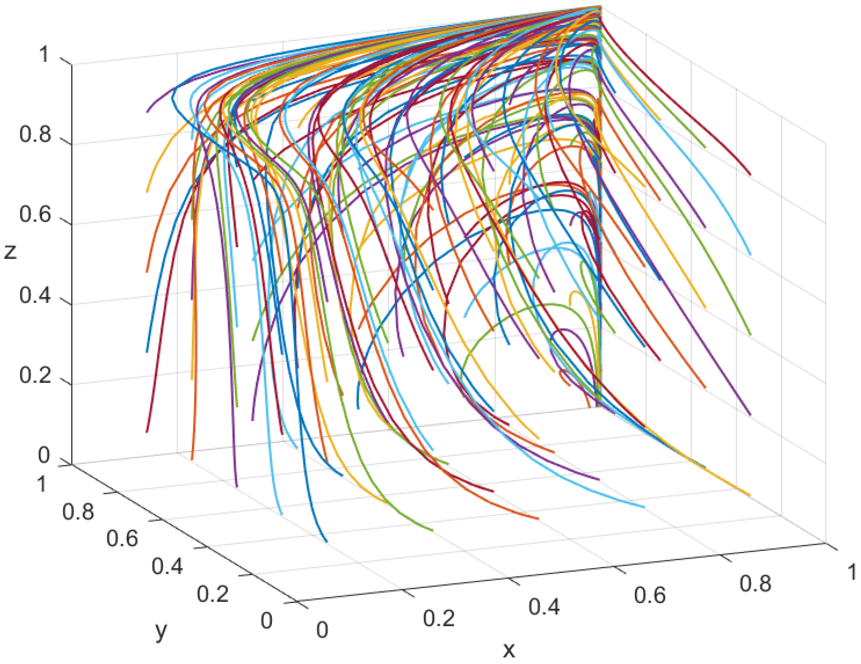 Energies 17 06029 g003