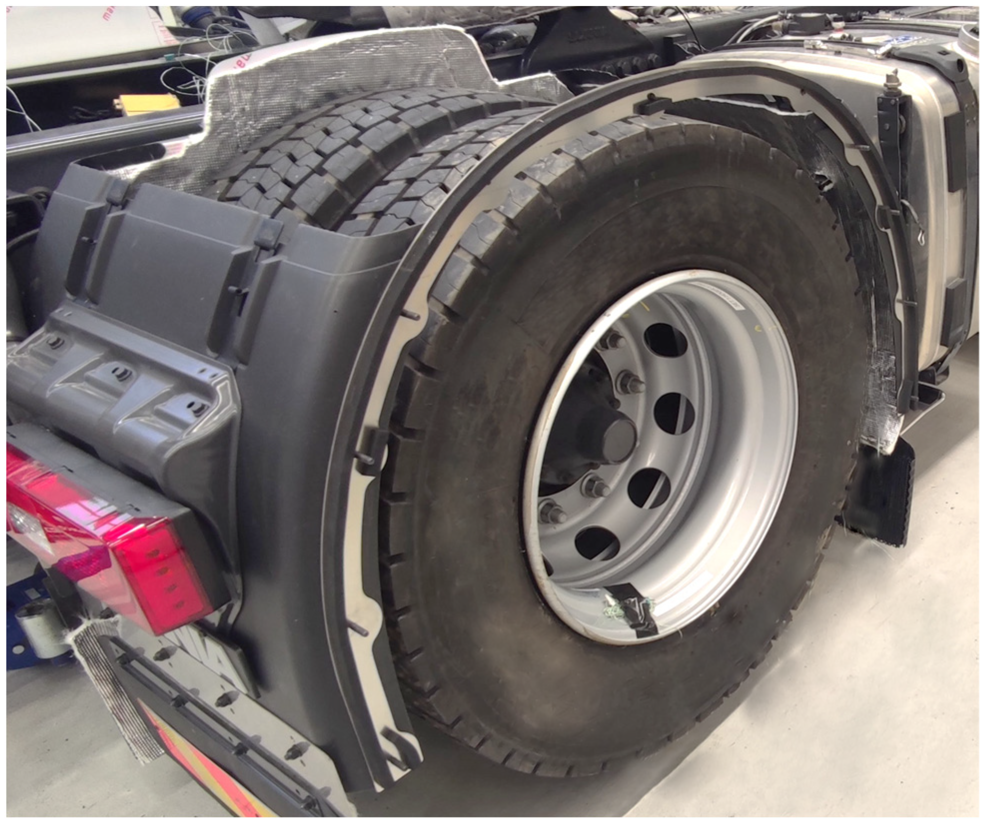 Energies 17 06030 g006