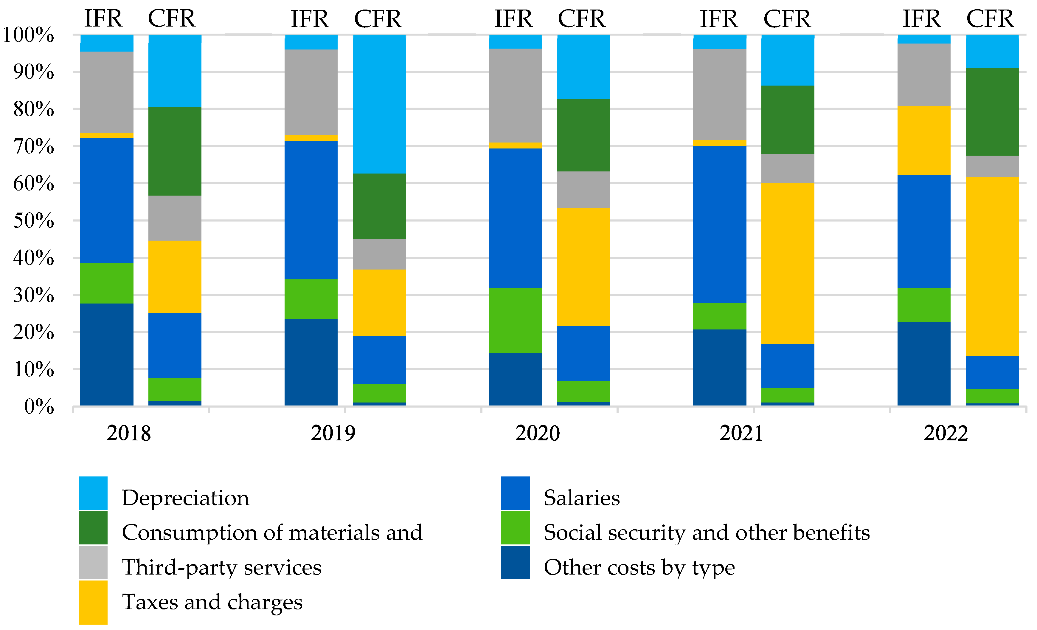 Energies 17 06033 g003