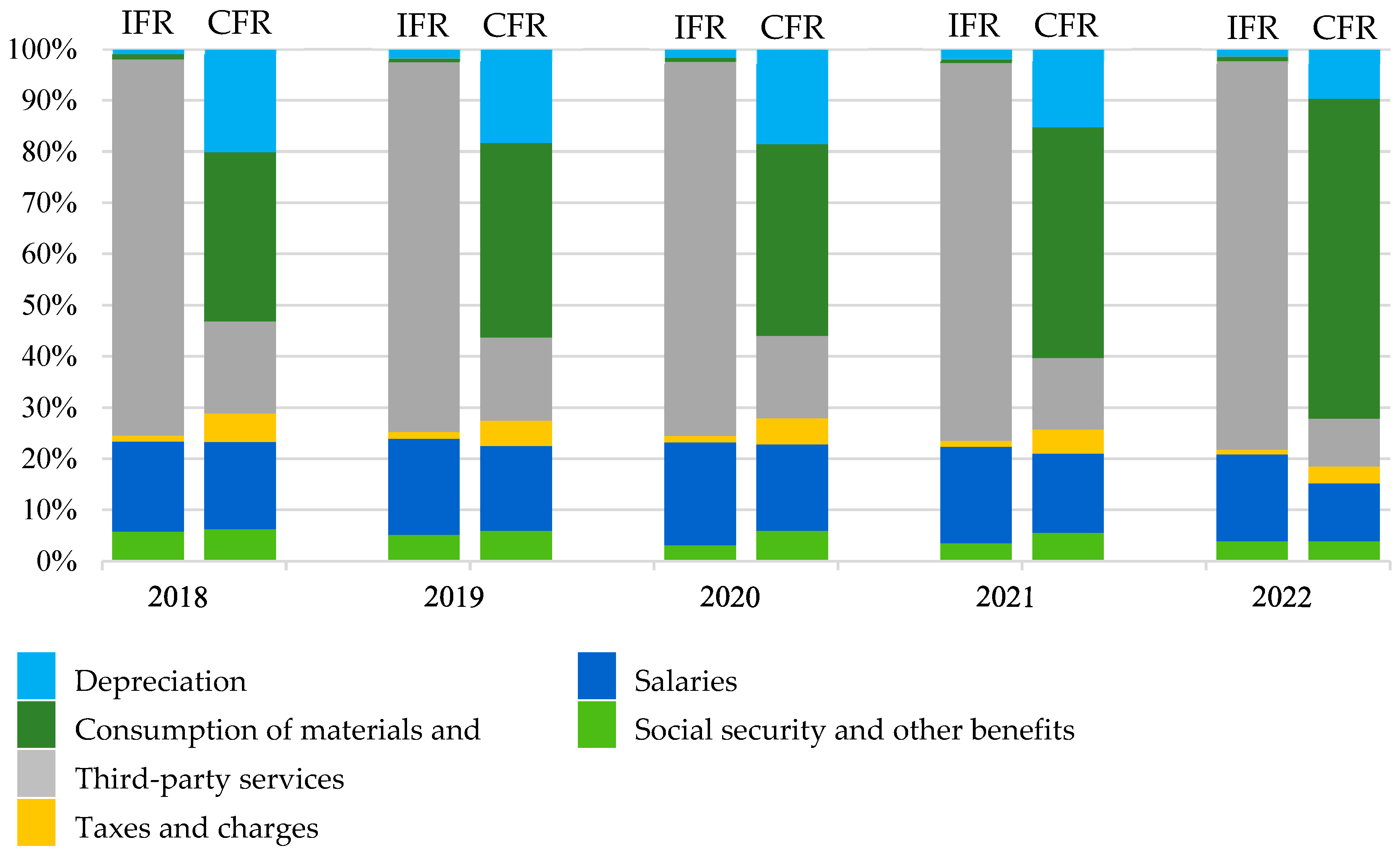 Energies 17 06033 g004