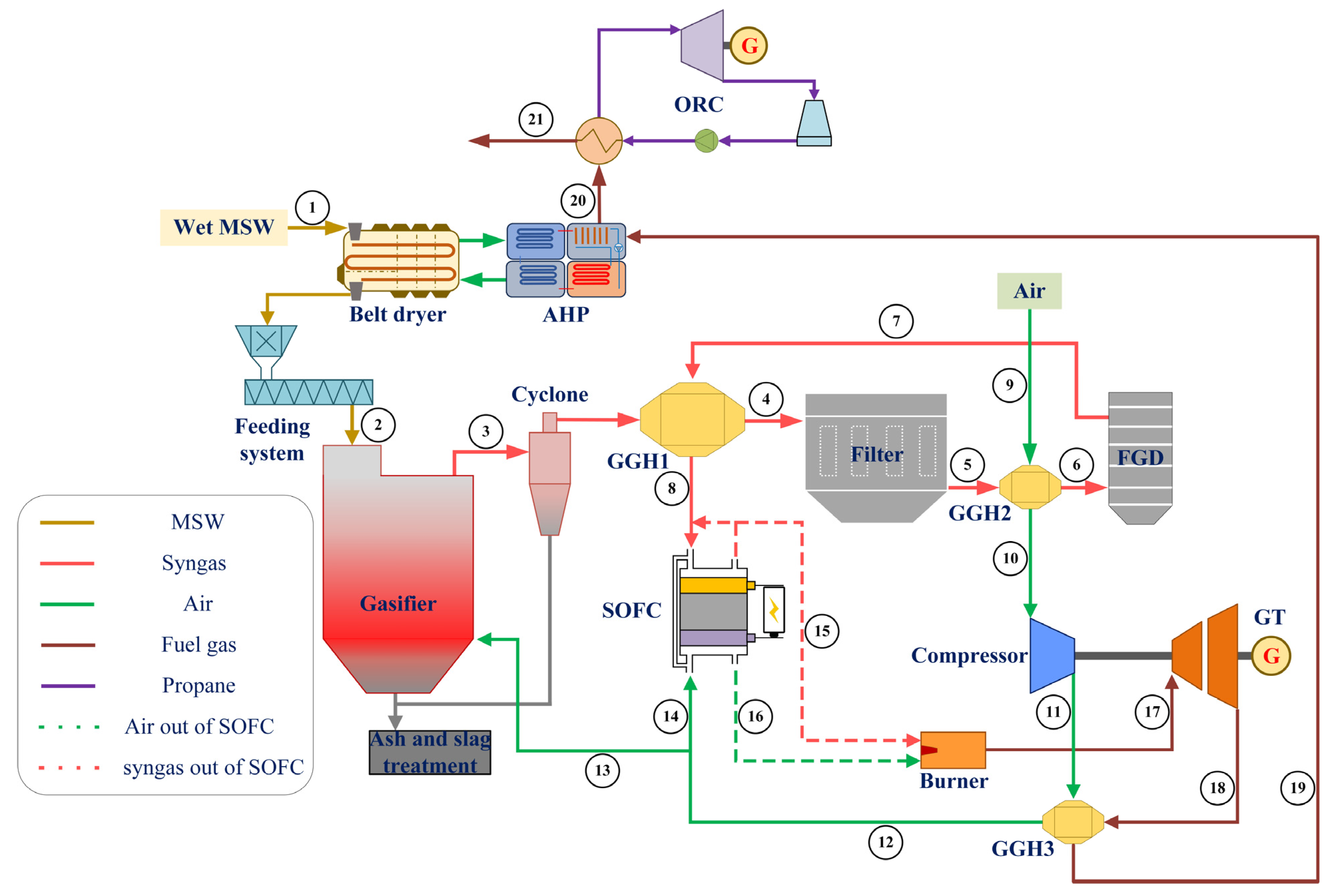 Energies 17 06034 g001