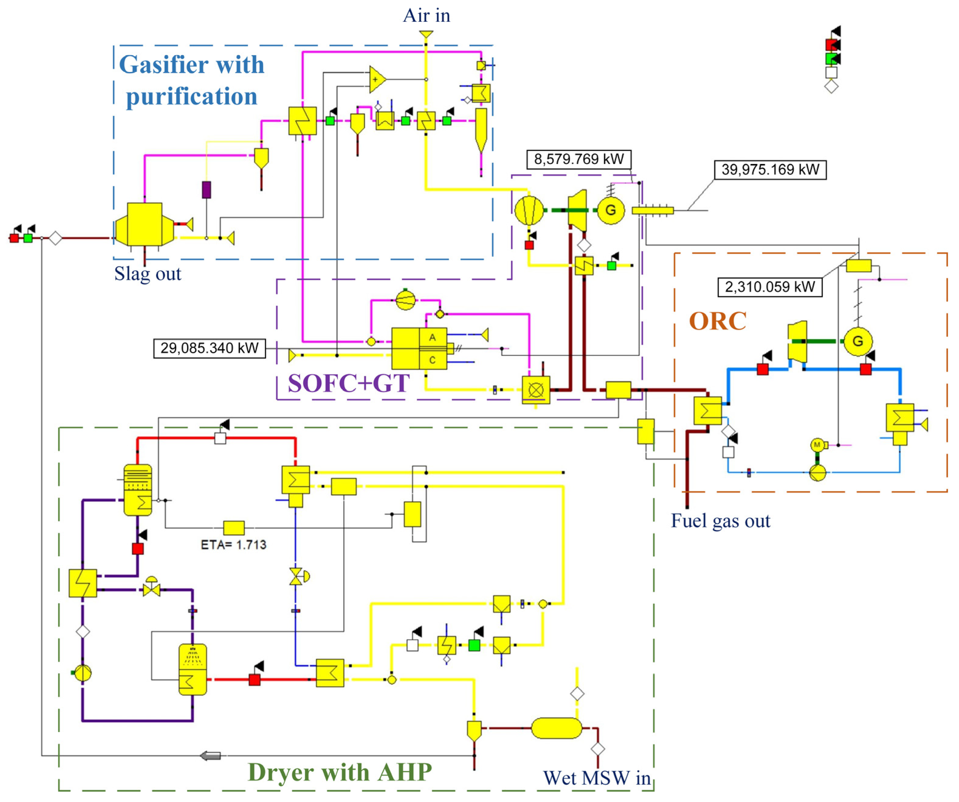 Energies 17 06034 g002