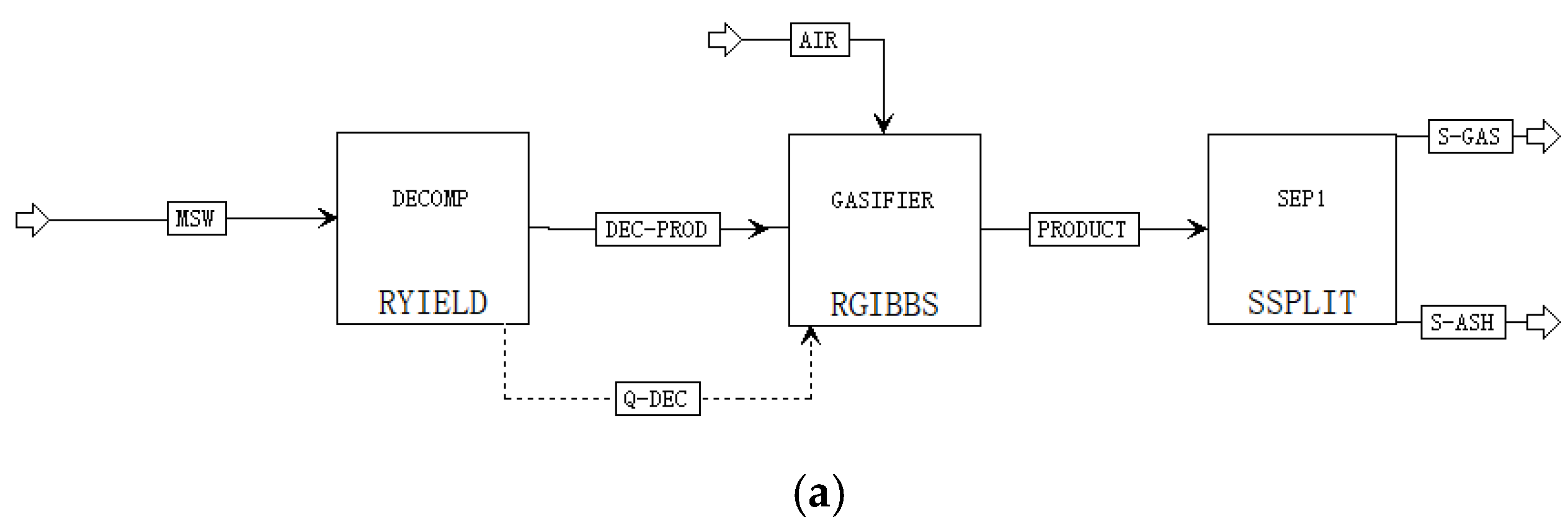 Energies 17 06034 g003a