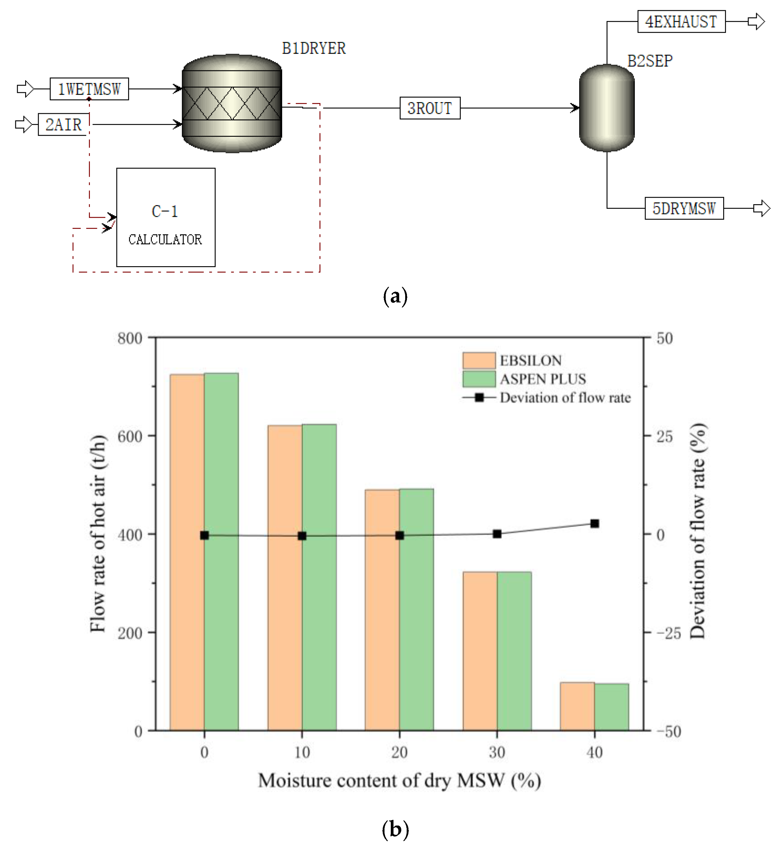 Energies 17 06034 g004