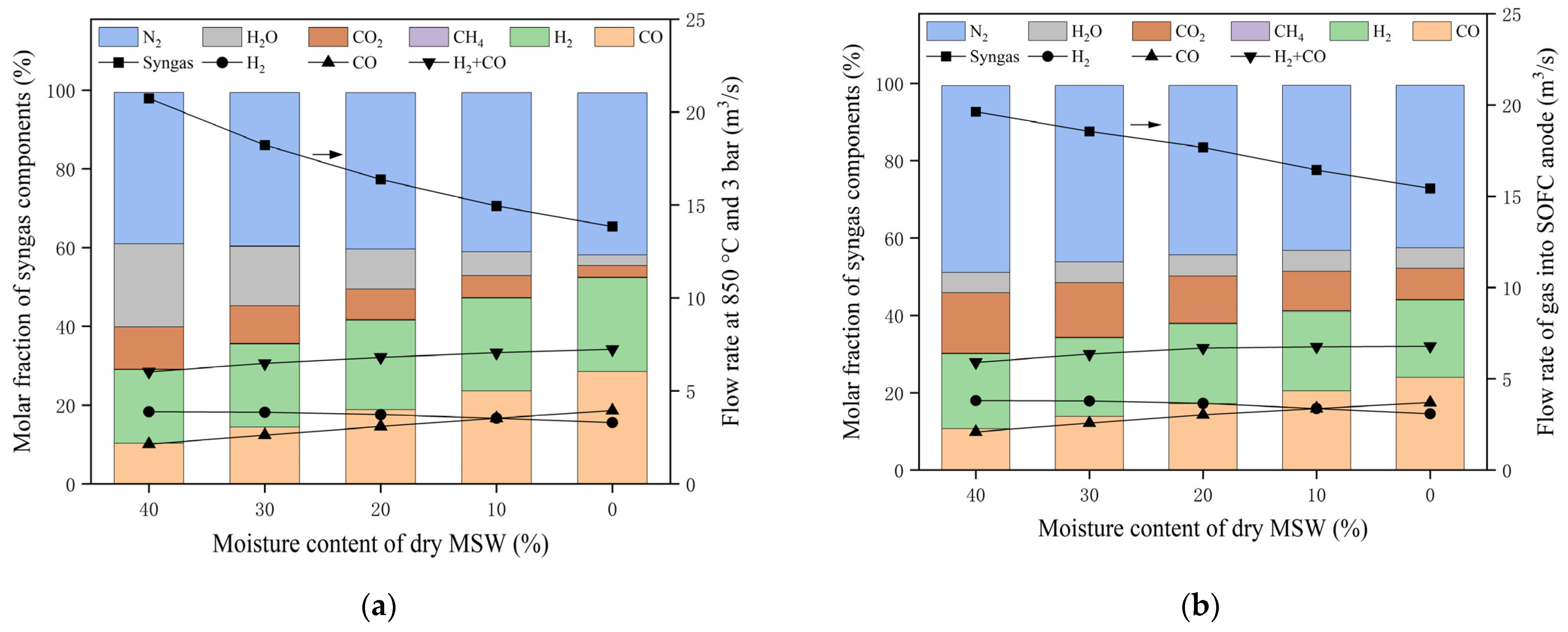 Energies 17 06034 g008