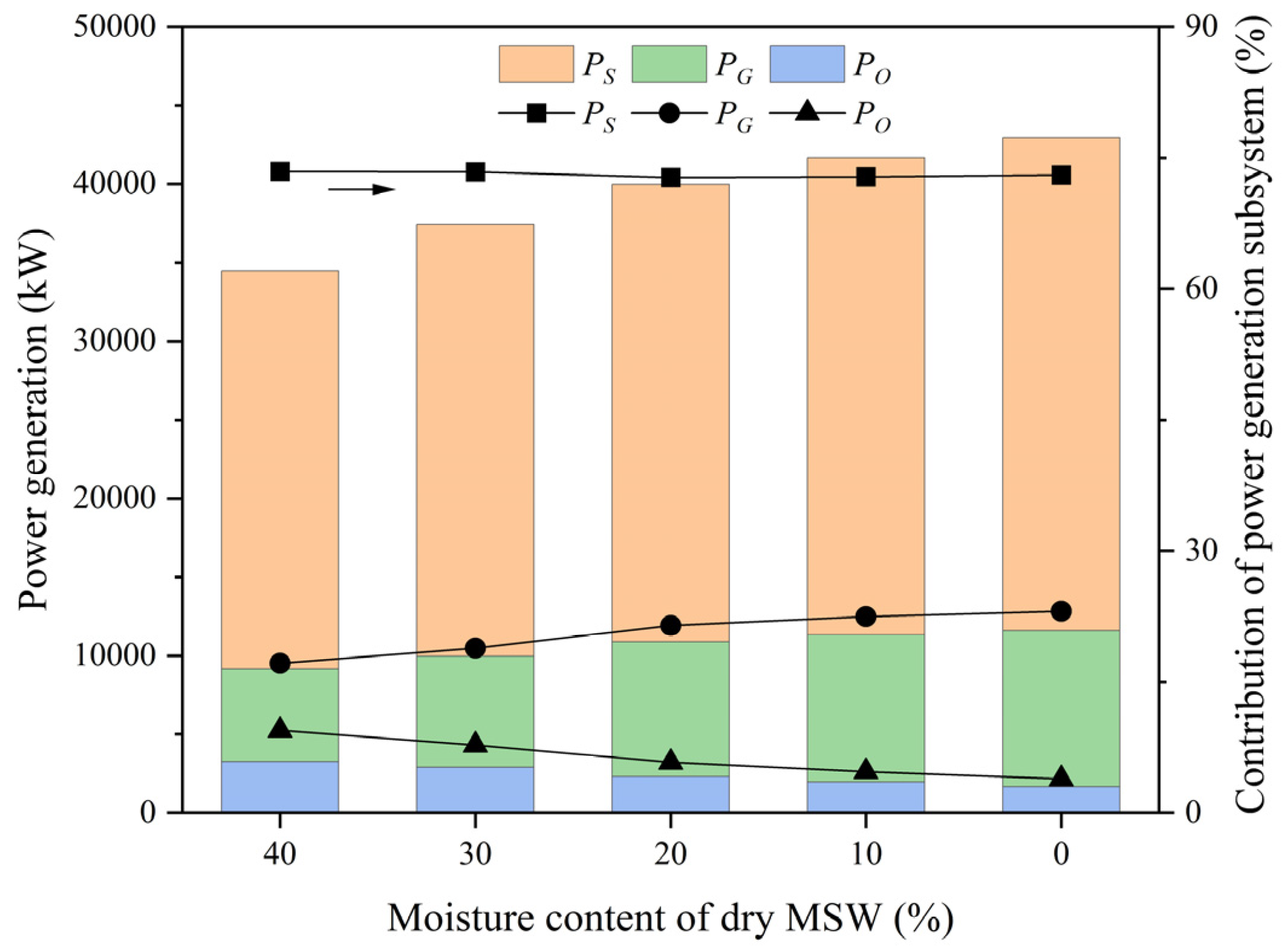 Energies 17 06034 g010