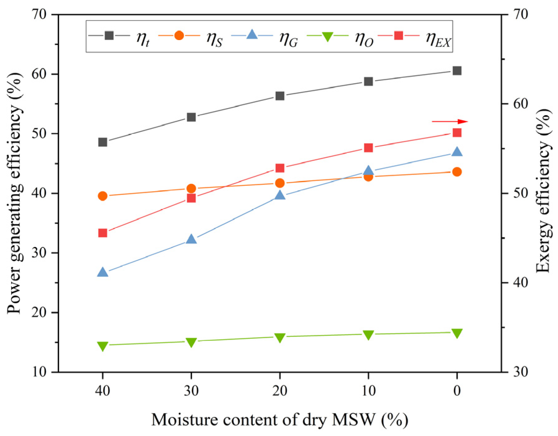 Energies 17 06034 g011