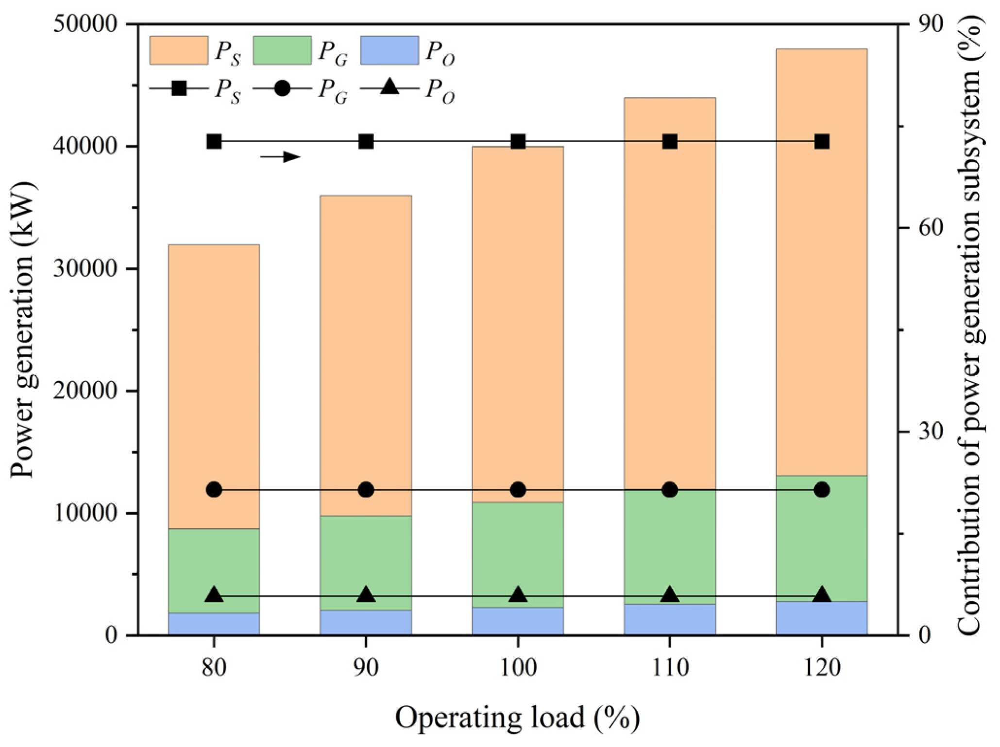 Energies 17 06034 g012