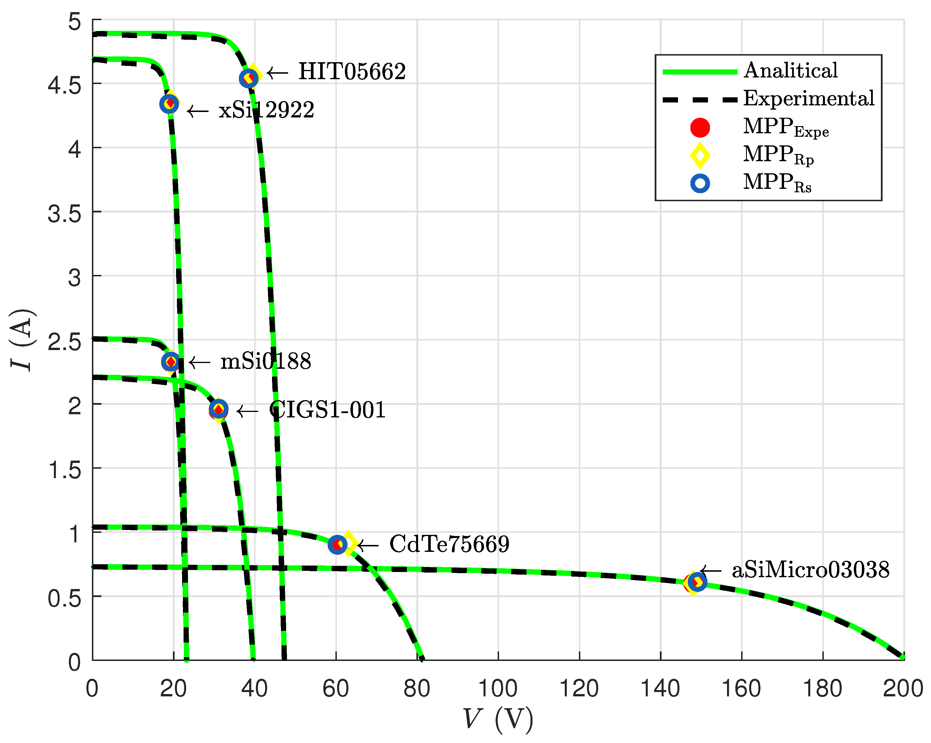 Energies 17 06035 g001
