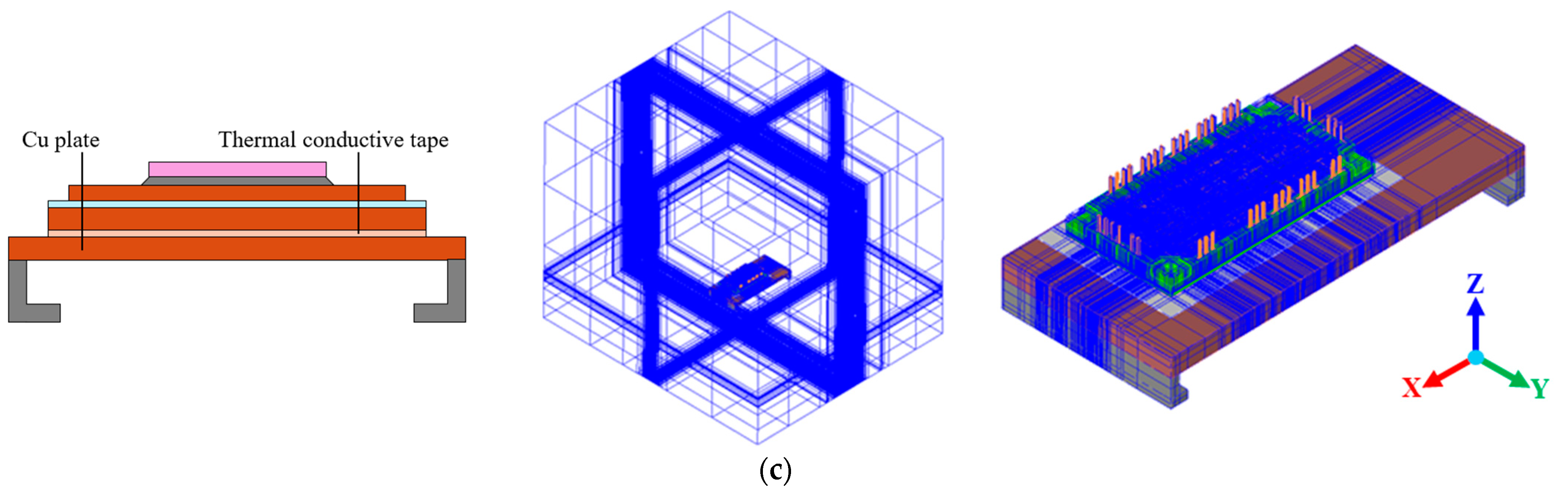 Energies 17 06036 g004b