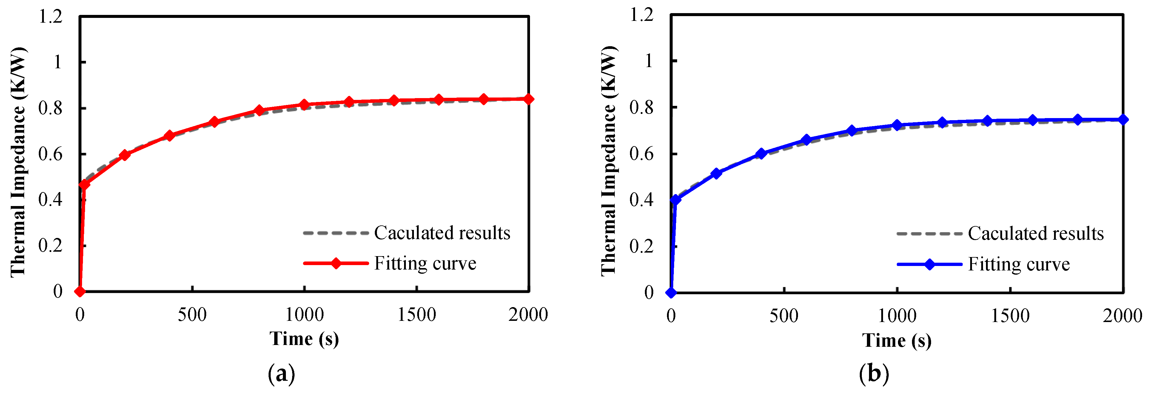 Energies 17 06036 g011