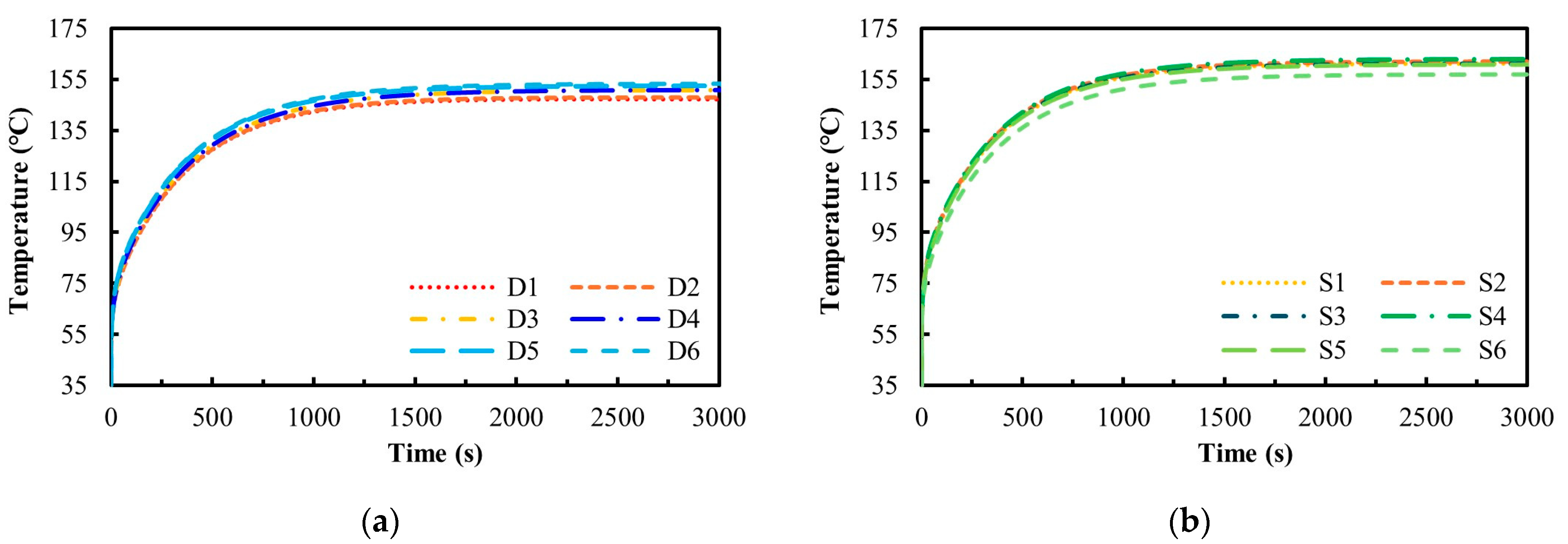 Energies 17 06036 g012