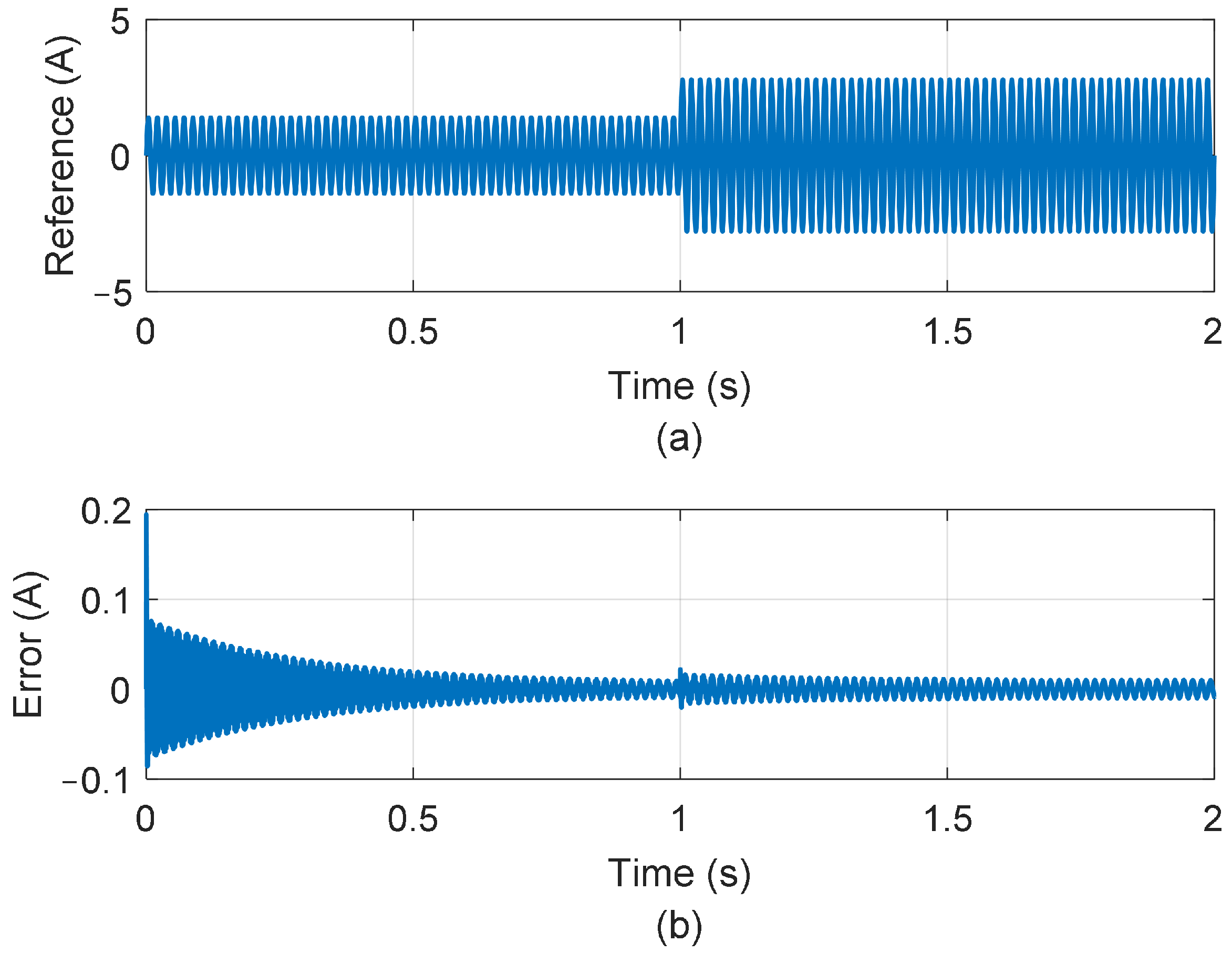 Energies 17 06037 g001