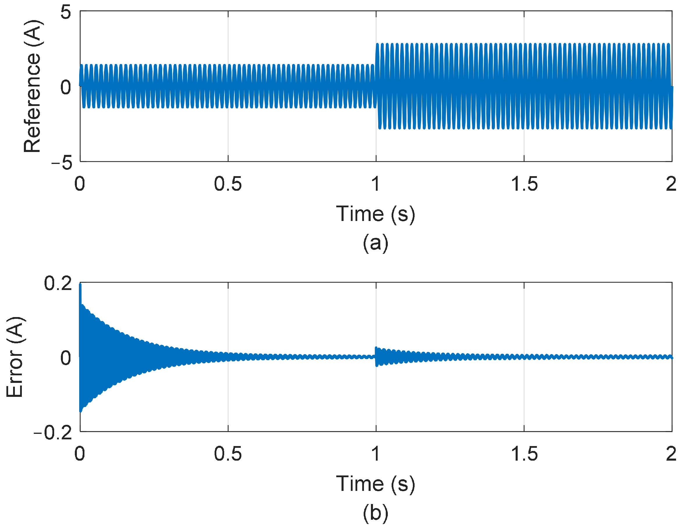 Energies 17 06037 g003