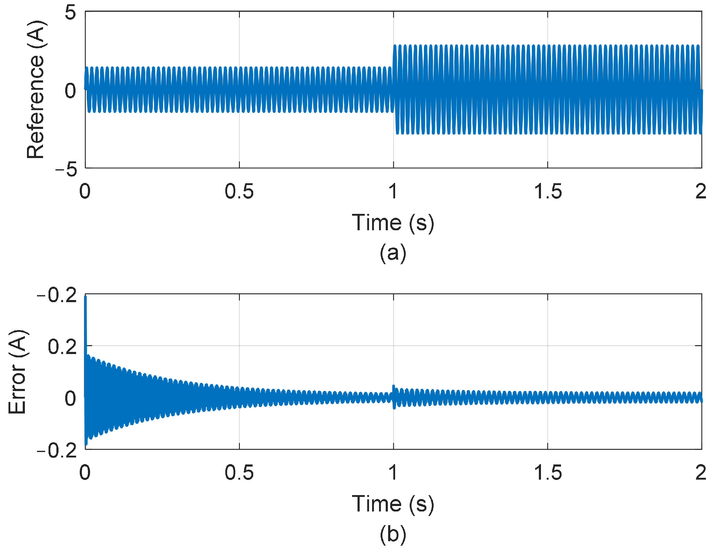 Energies 17 06037 g004