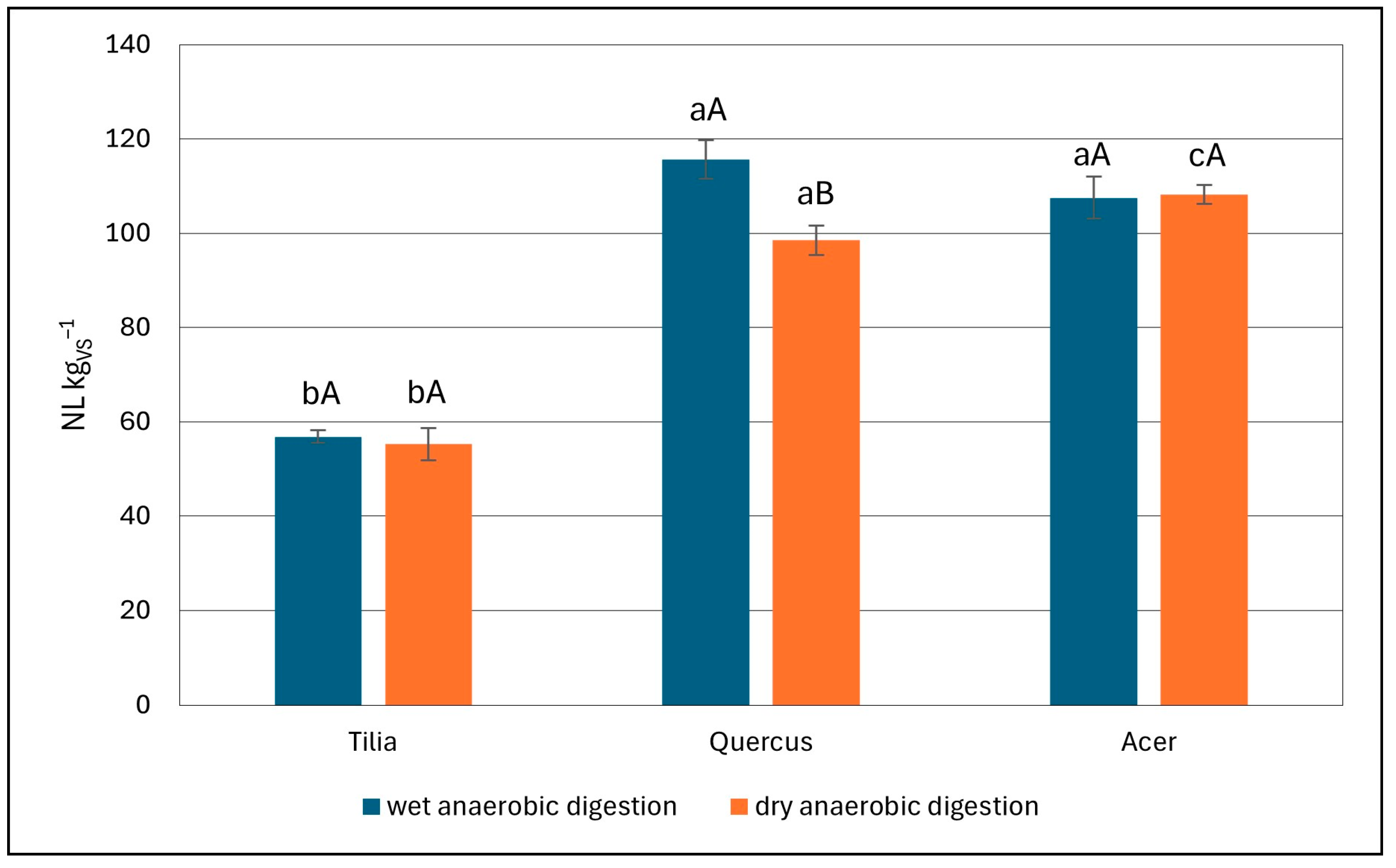 Energies 17 06038 g002