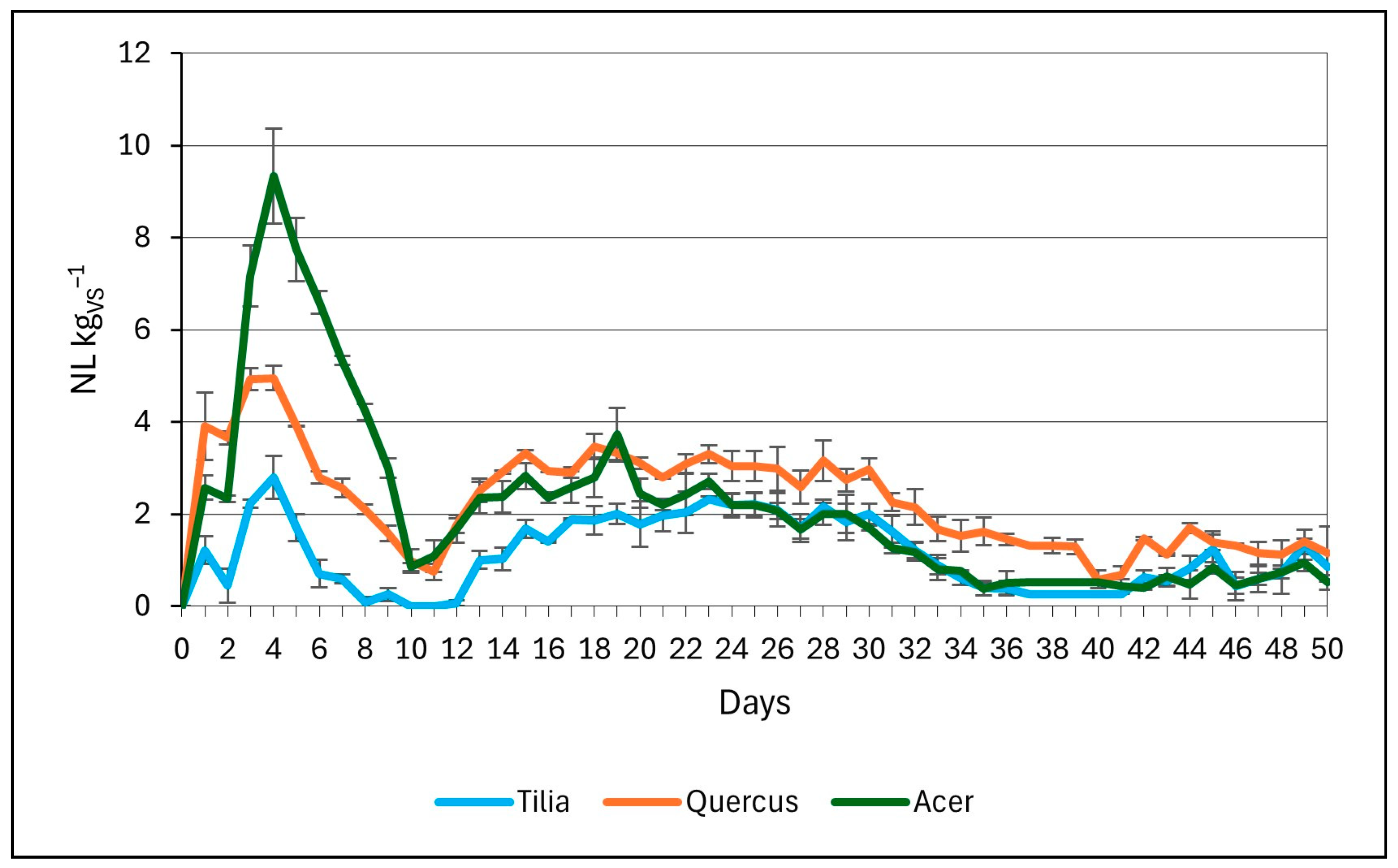 Energies 17 06038 g003
