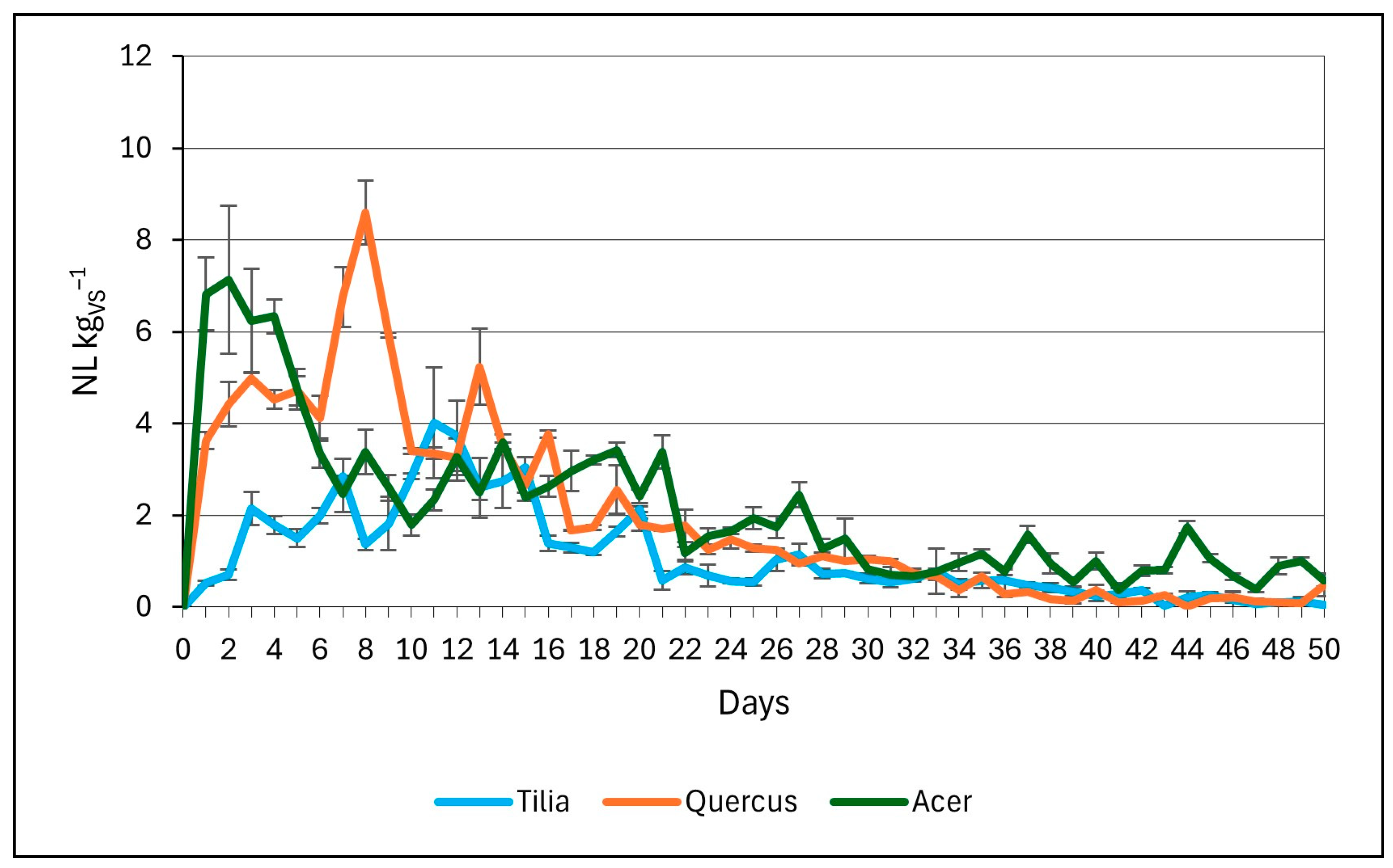 Energies 17 06038 g004