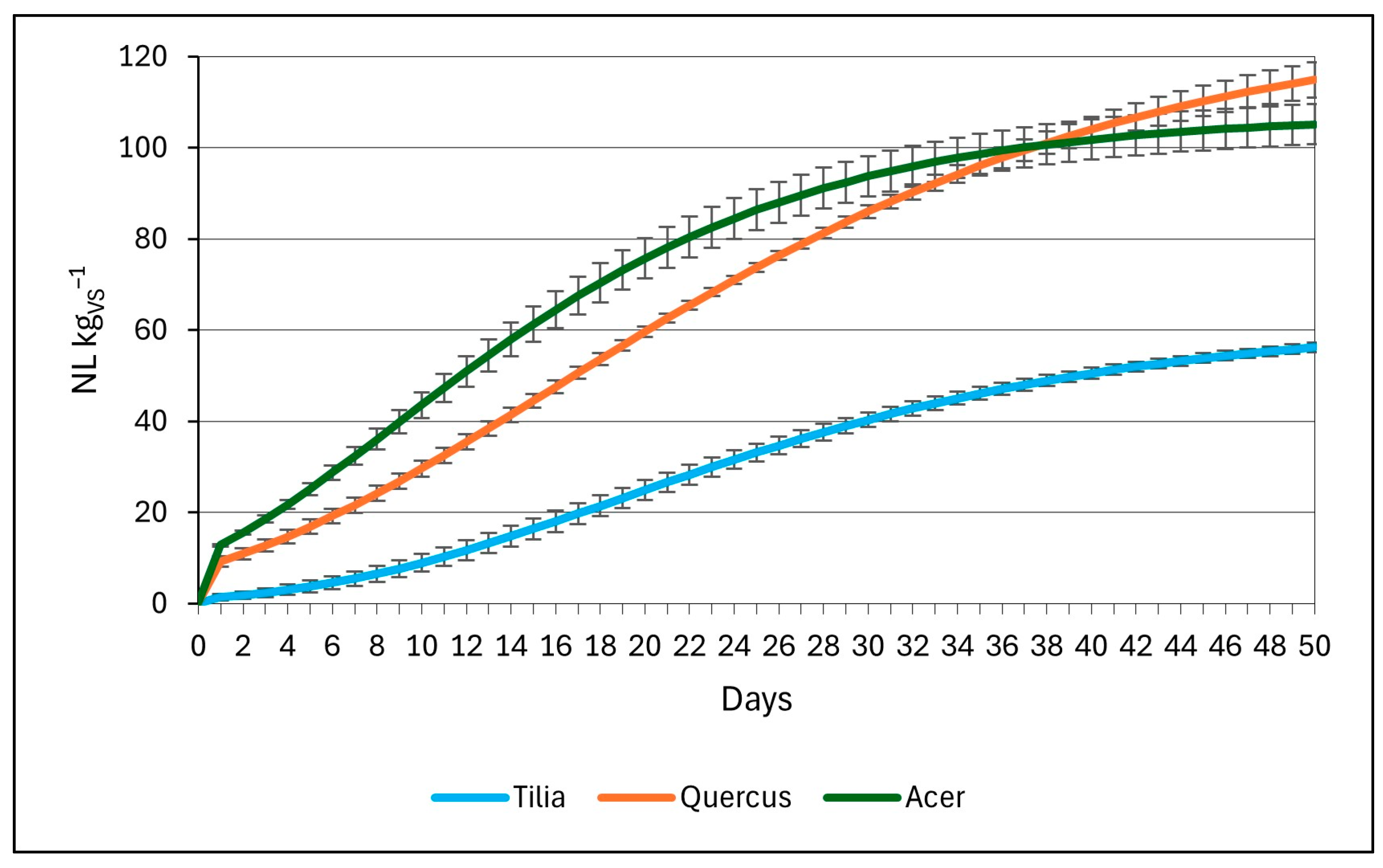 Energies 17 06038 g005