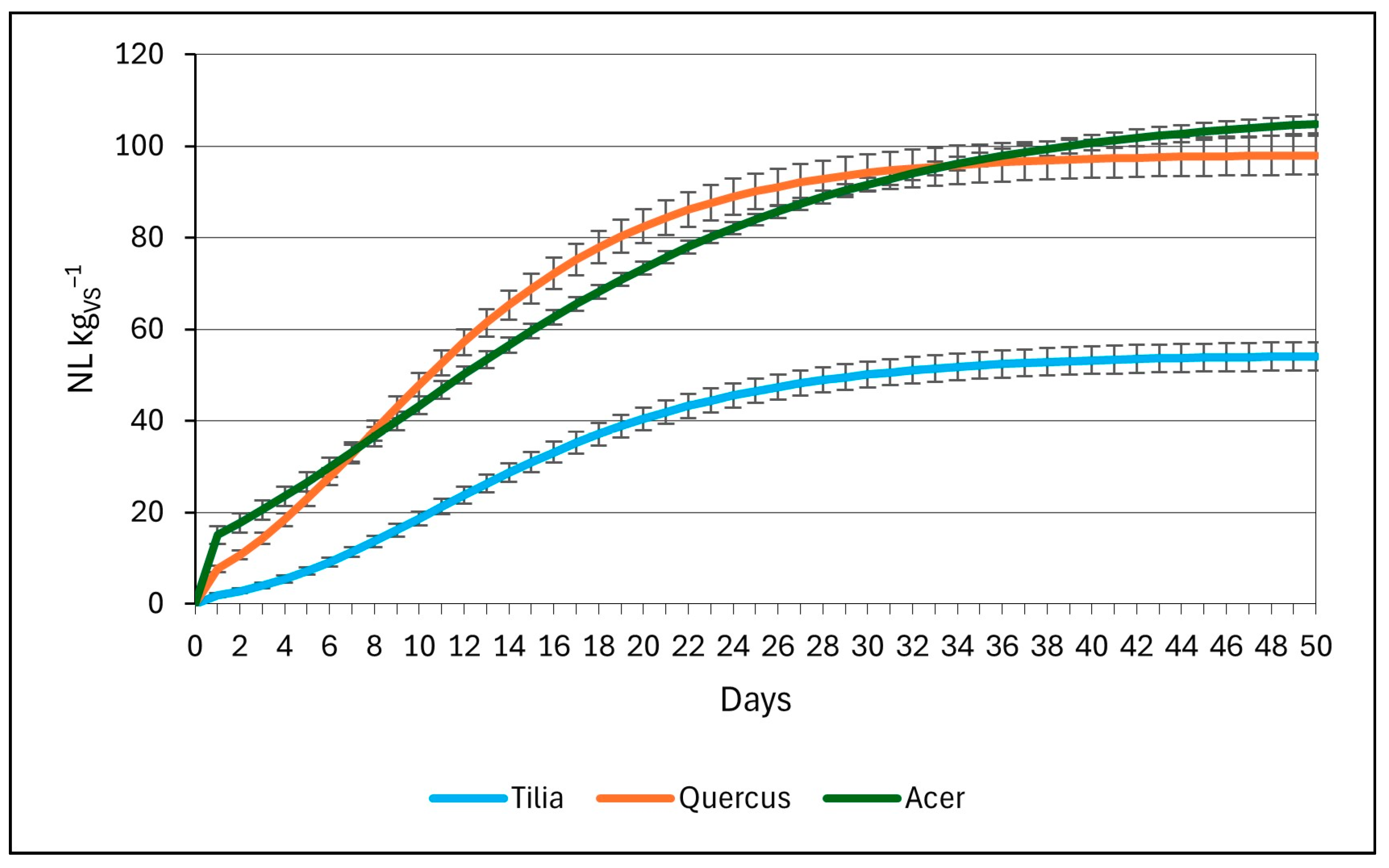 Energies 17 06038 g006