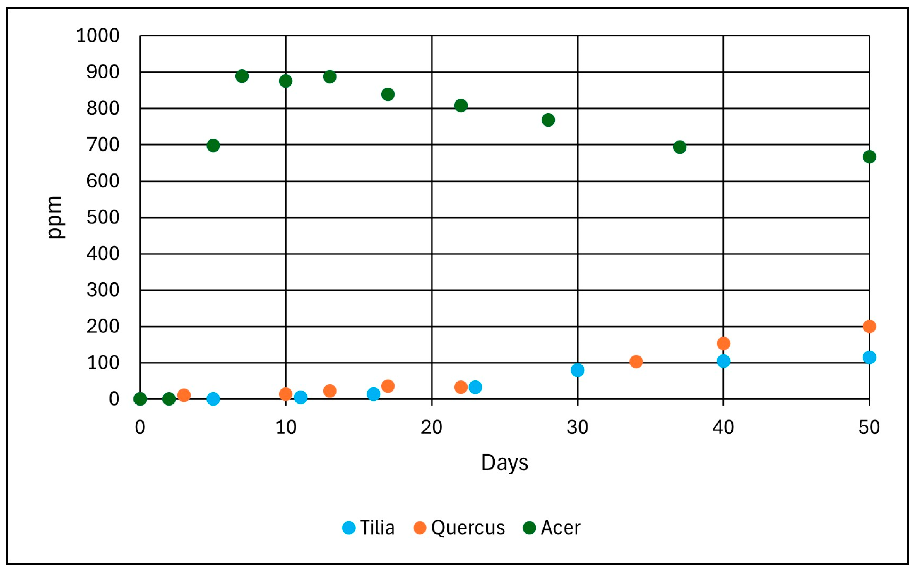 Energies 17 06038 g008