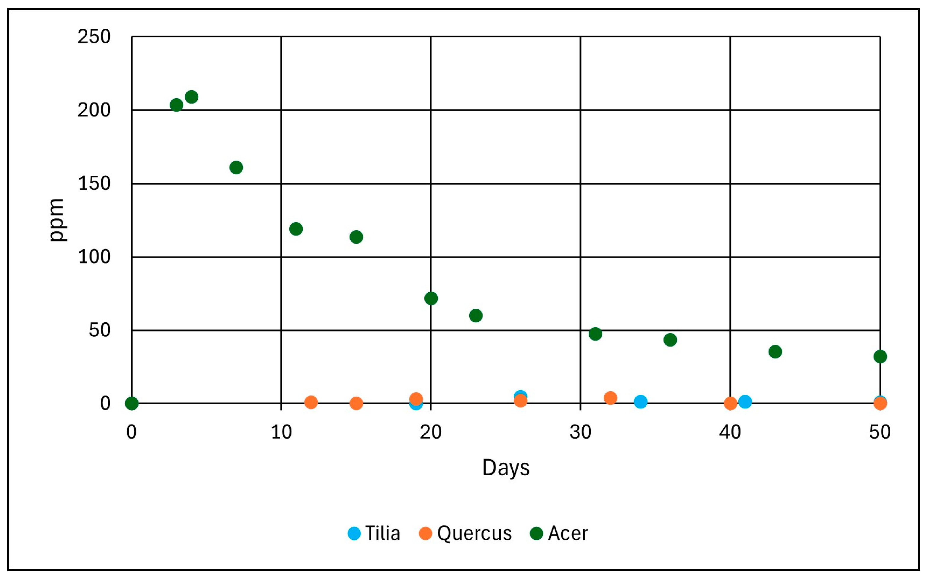 Energies 17 06038 g009