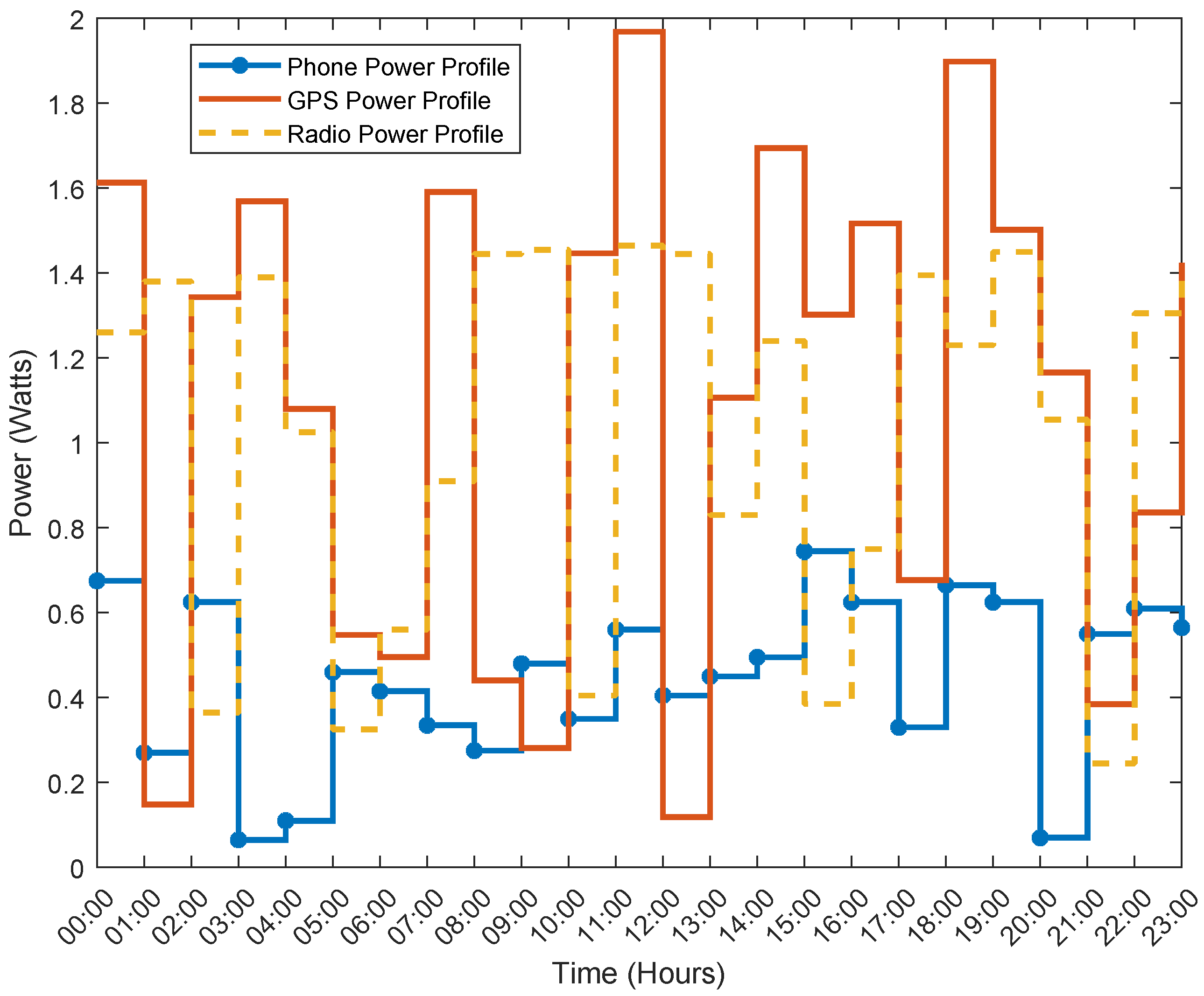 Energies 17 06039 g003