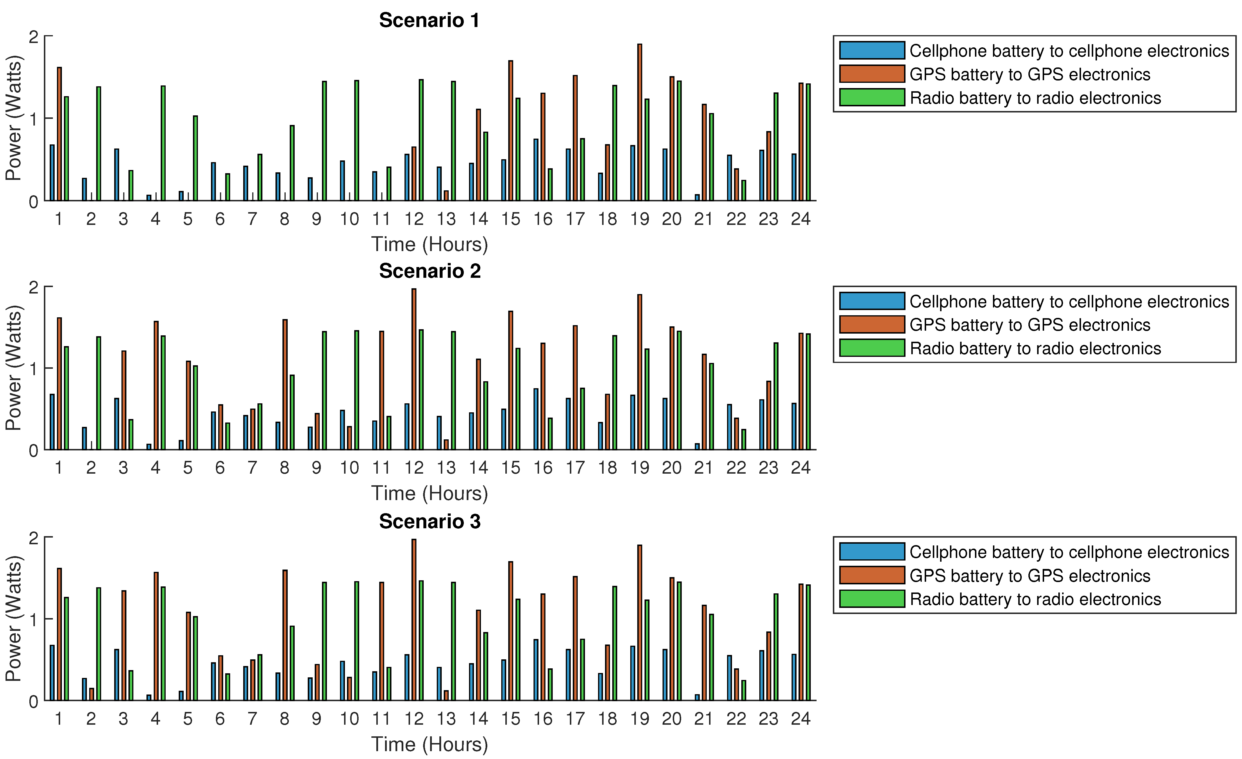 Energies 17 06039 g005