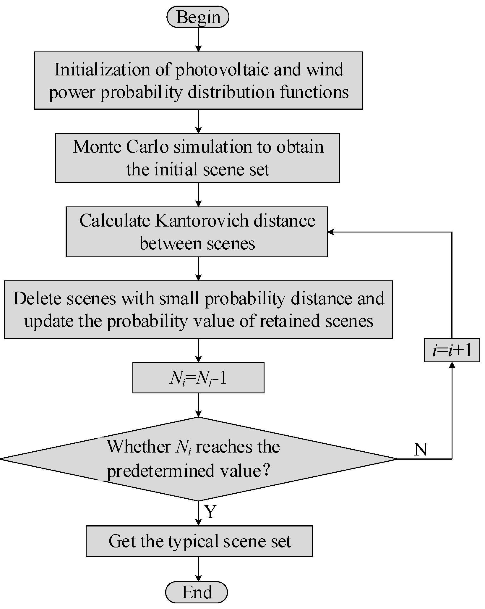 Energies 17 06040 g001