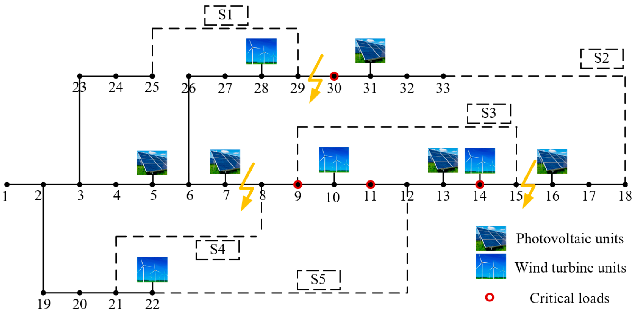 Energies 17 06040 g003