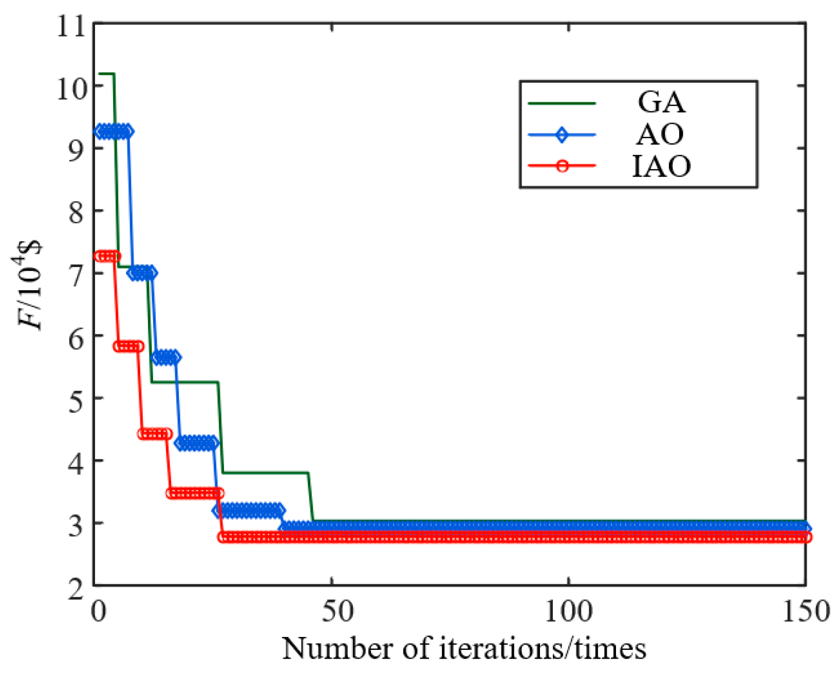 Energies 17 06040 g009