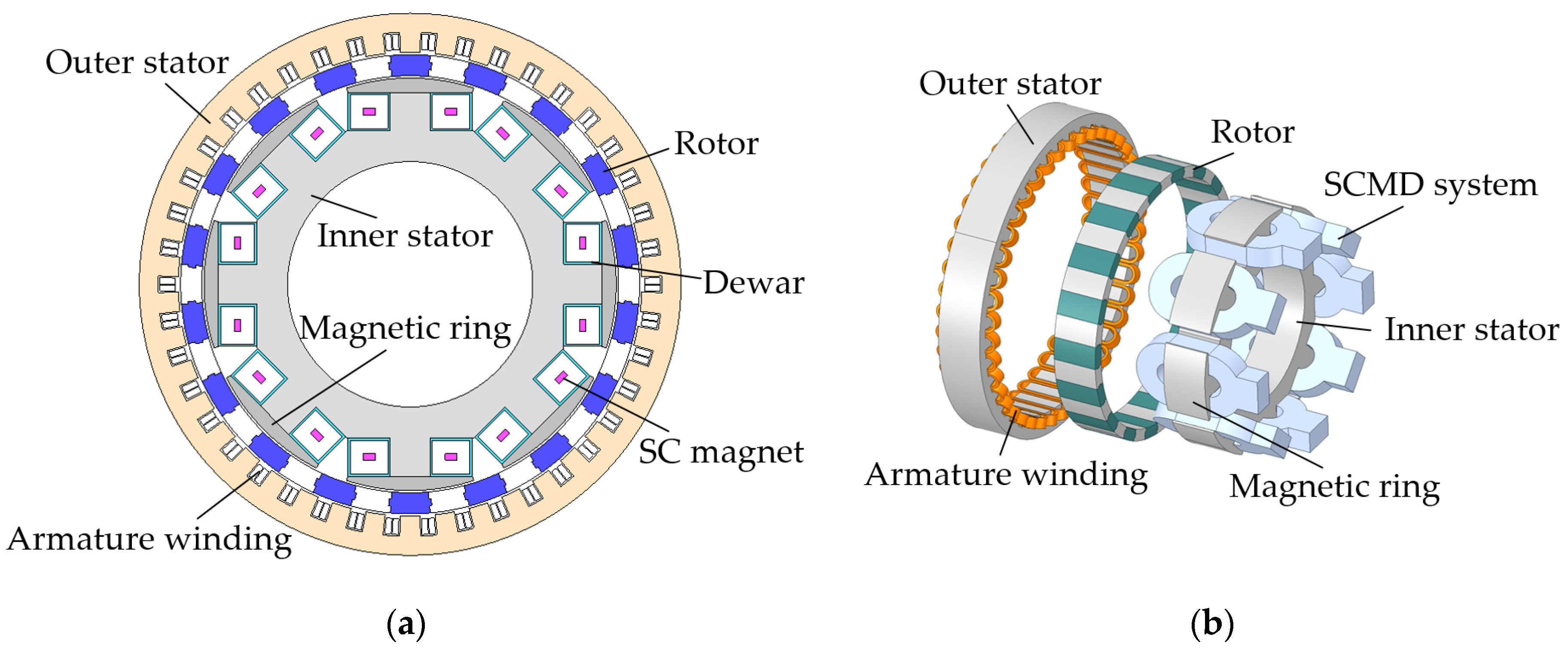 Energies 17 06041 g001