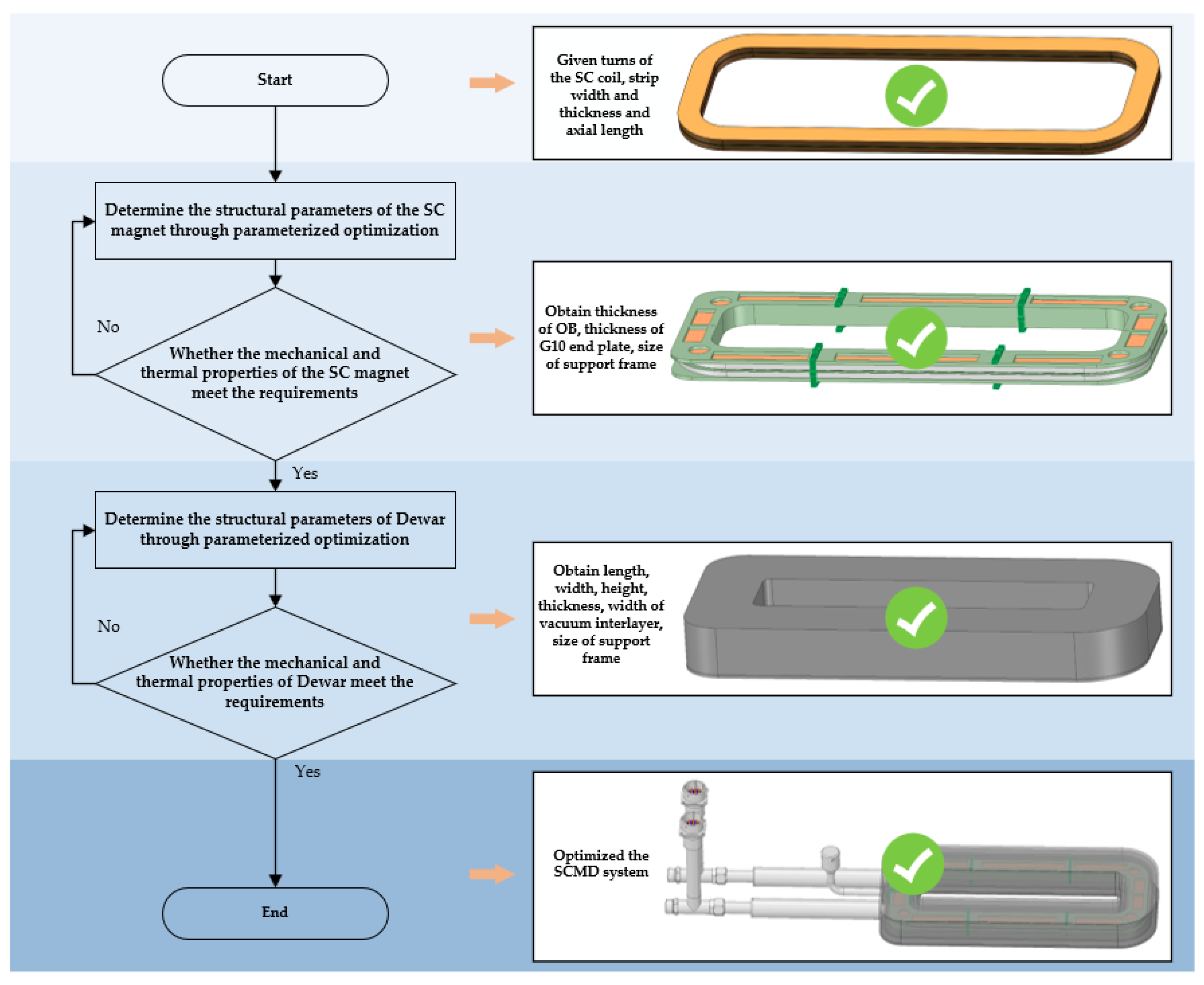 Energies 17 06041 g004