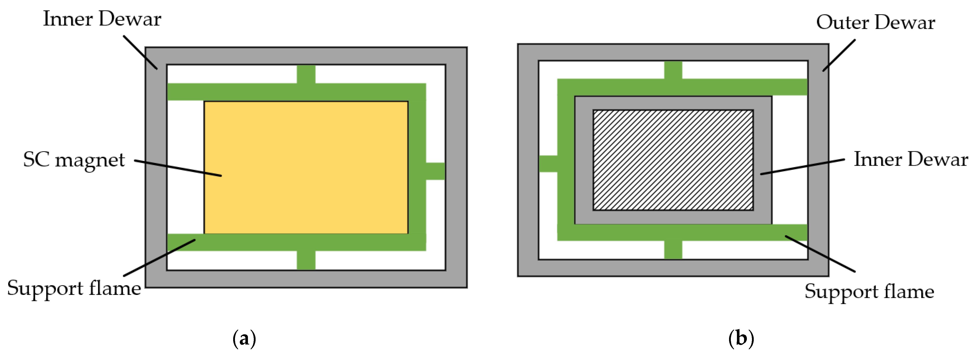 Energies 17 06041 g006