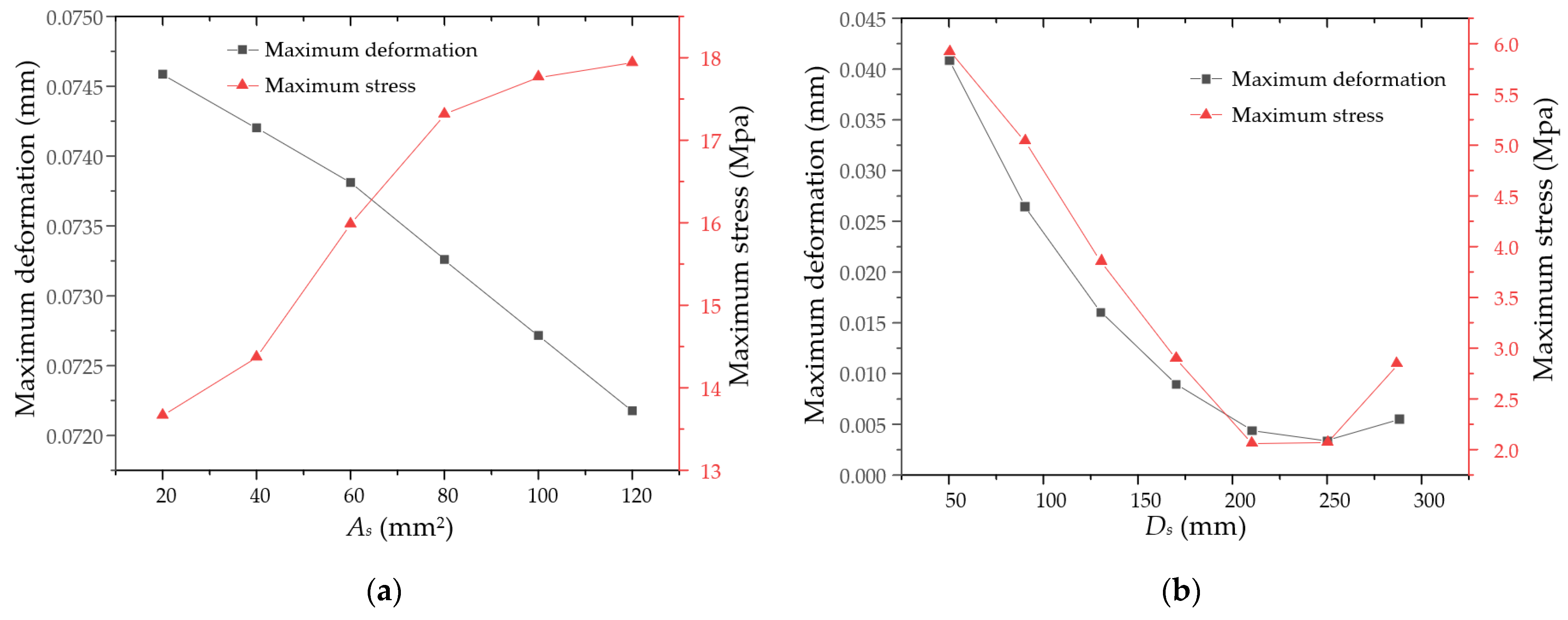 Energies 17 06041 g007