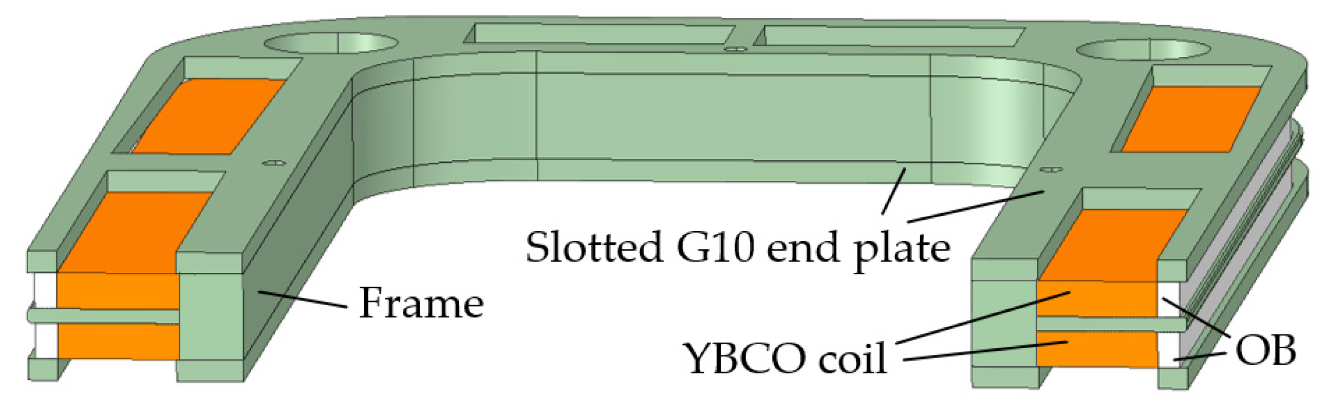 Energies 17 06041 g008