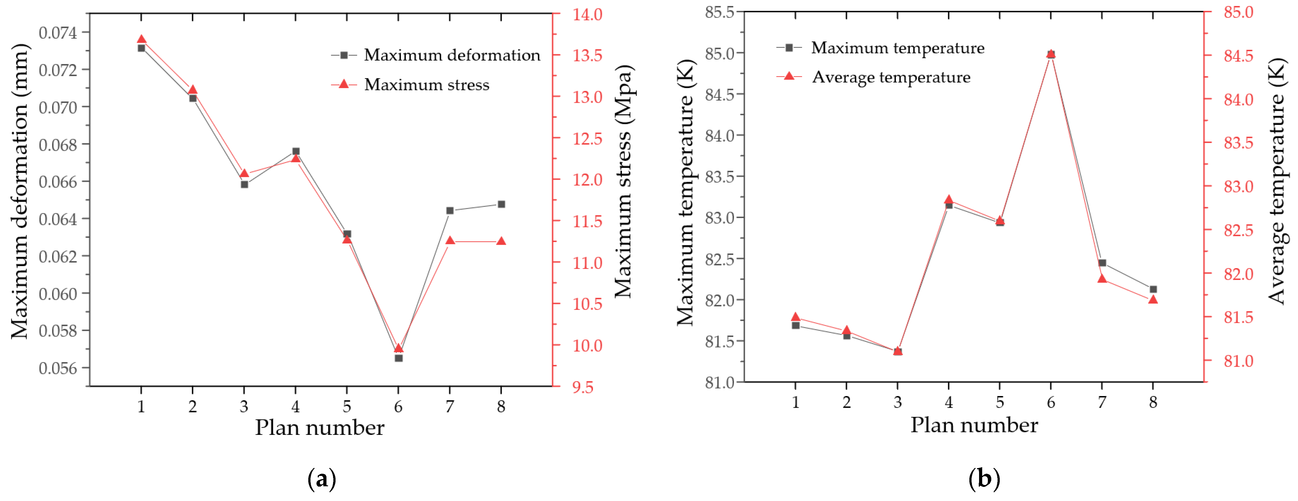 Energies 17 06041 g009
