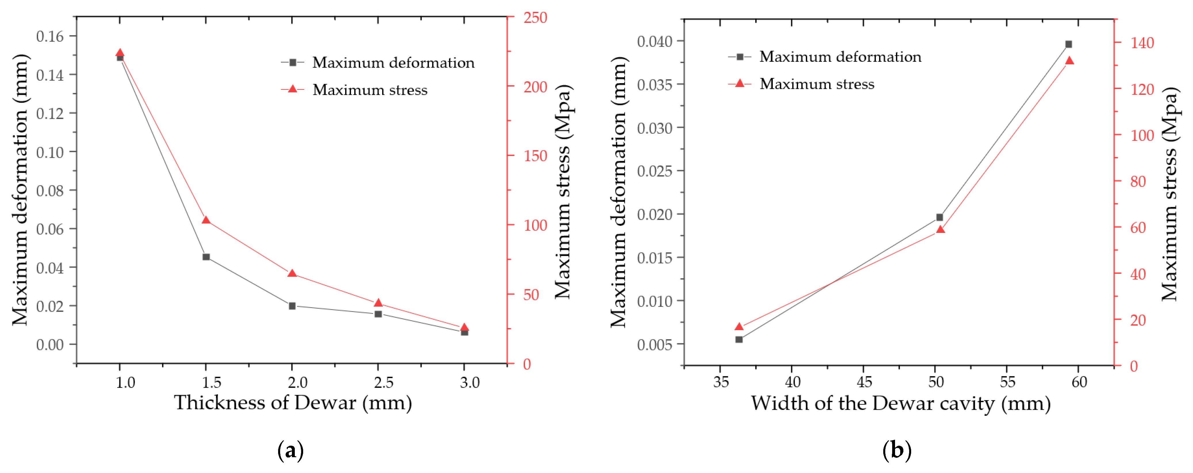 Energies 17 06041 g011